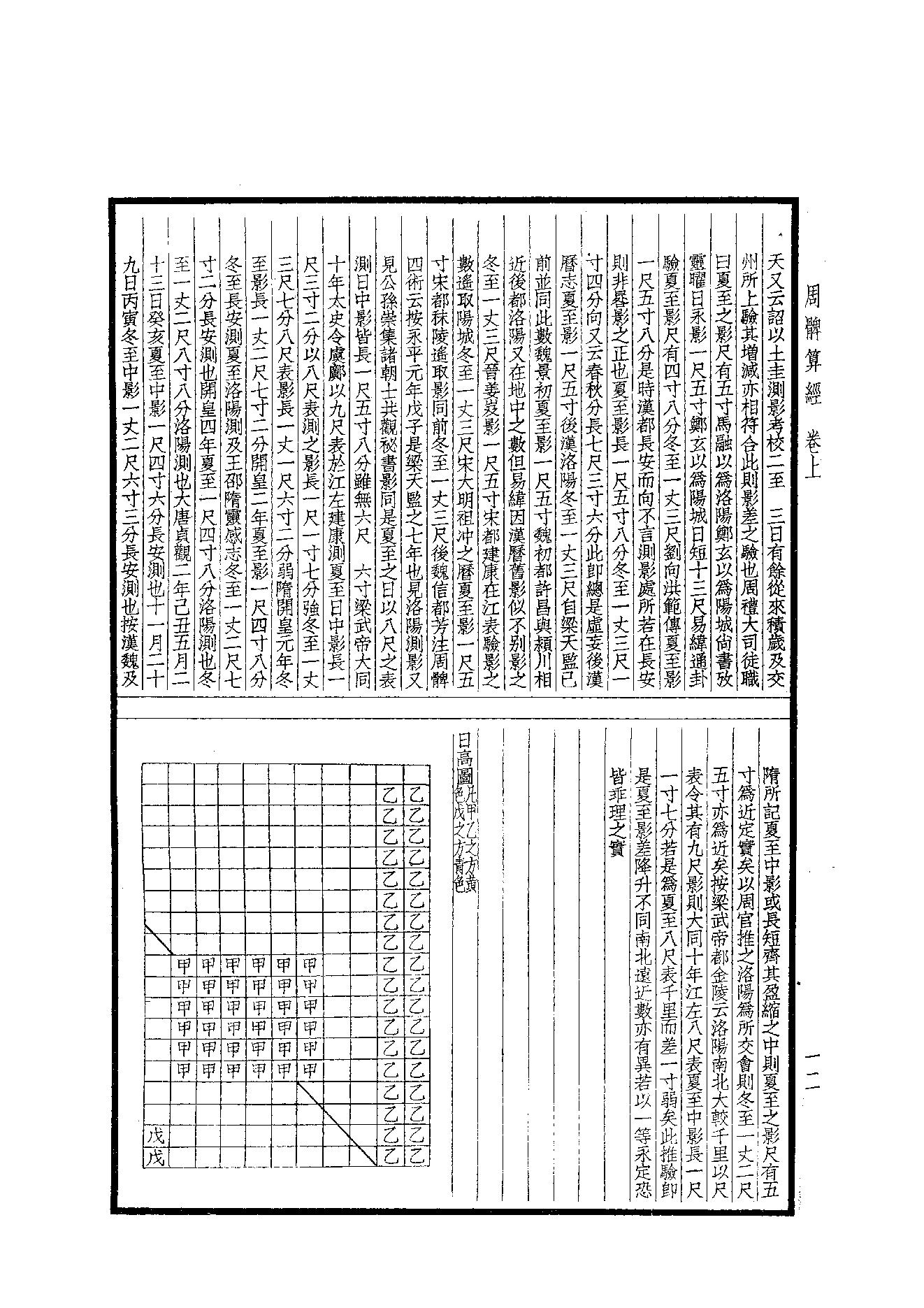 66.四部备要 第66册 周髀算經·長術輯要·古今推步諸術考·易林·太玄經·皇極經世緒言.pdf_第14页