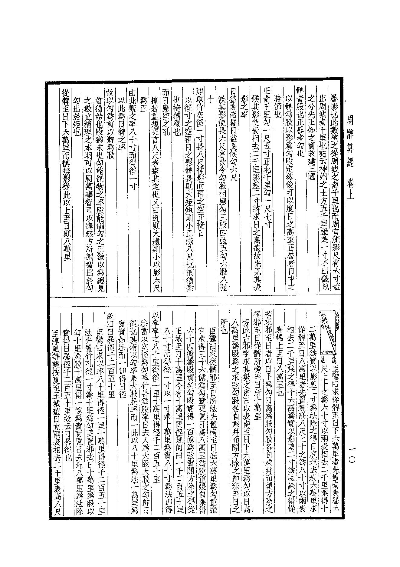 66.四部备要 第66册 周髀算經·長術輯要·古今推步諸術考·易林·太玄經·皇極經世緒言.pdf_第12页