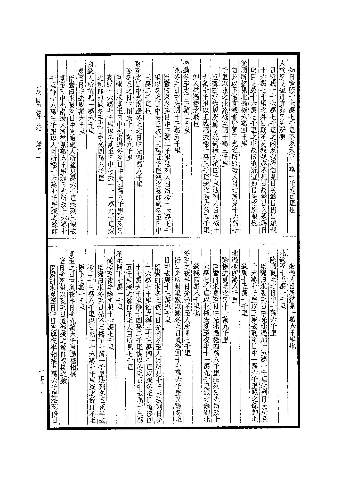 66.四部备要 第66册 周髀算經·長術輯要·古今推步諸術考·易林·太玄經·皇極經世緒言.pdf_第17页