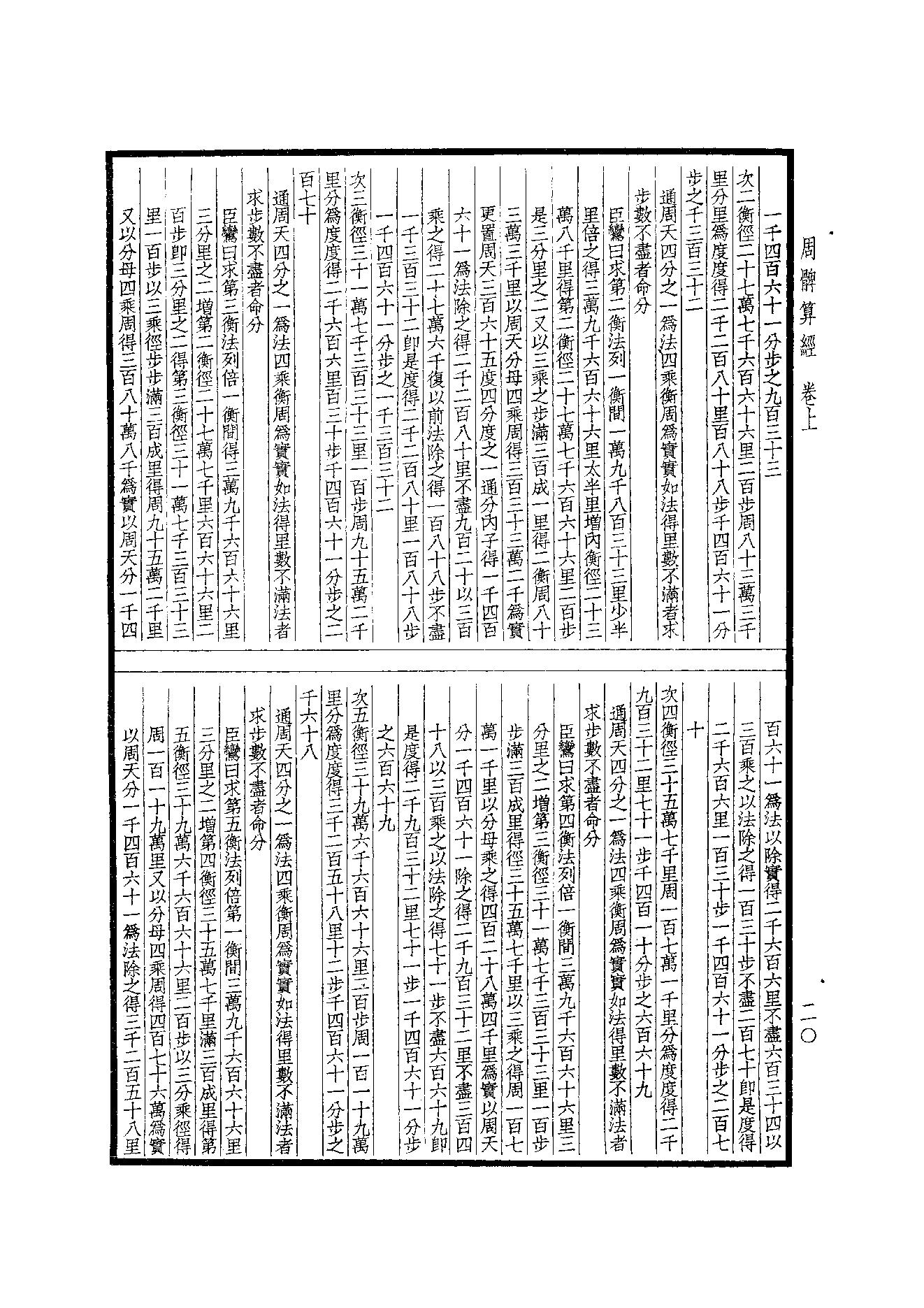 66.四部备要 第66册 周髀算經·長術輯要·古今推步諸術考·易林·太玄經·皇極經世緒言.pdf_第22页