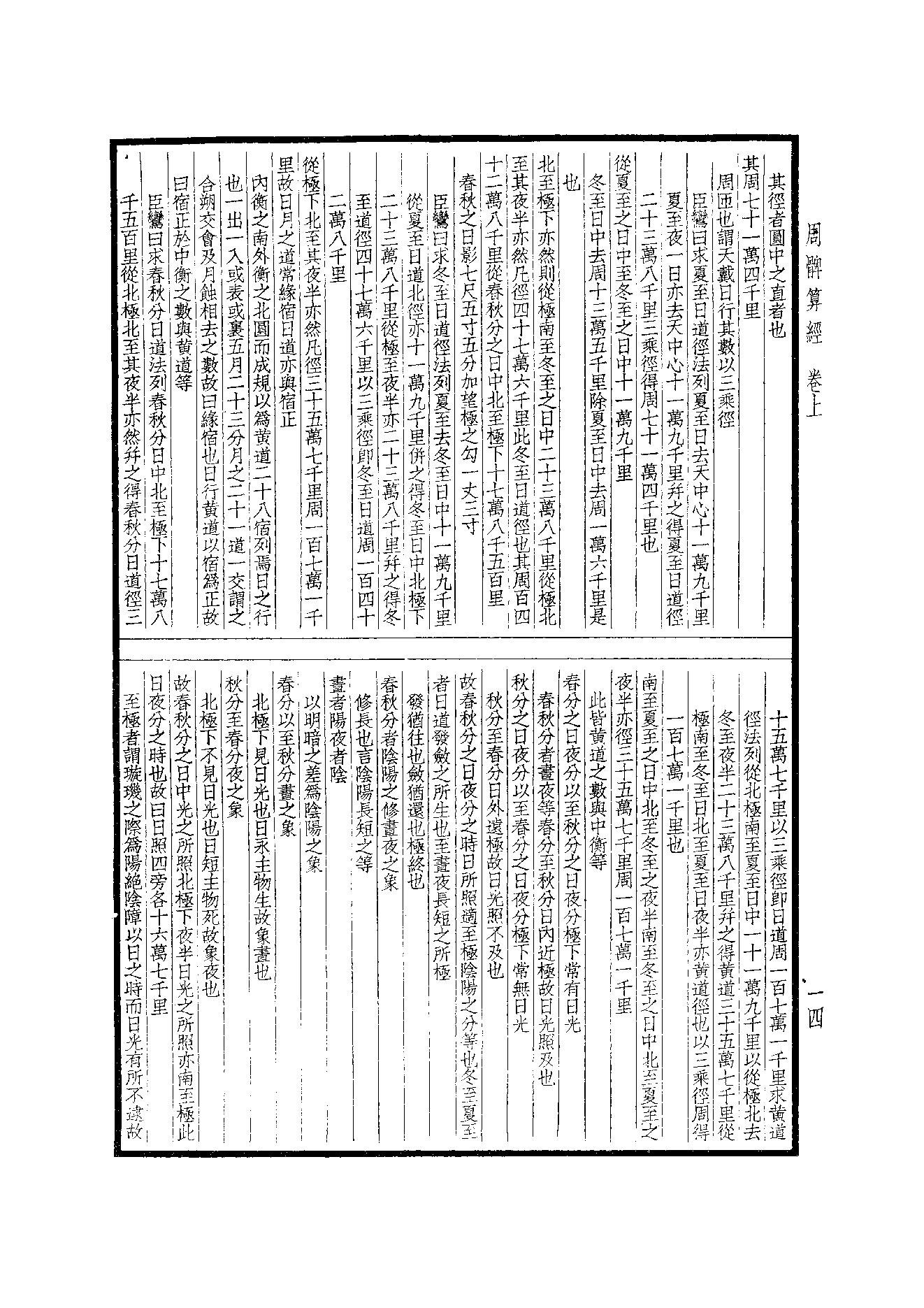 66.四部备要 第66册 周髀算經·長術輯要·古今推步諸術考·易林·太玄經·皇極經世緒言.pdf_第16页