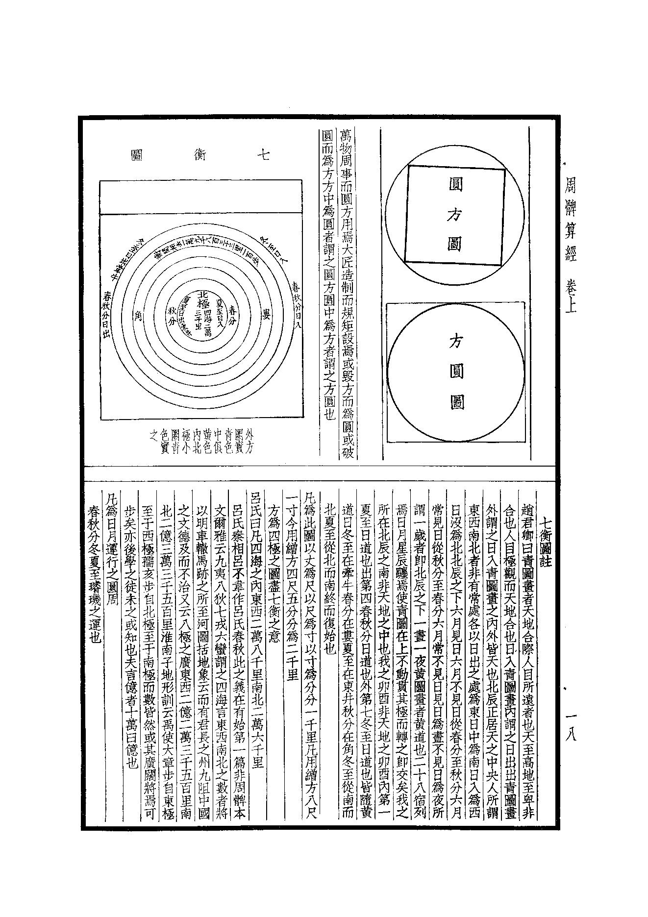 66.四部备要 第66册 周髀算經·長術輯要·古今推步諸術考·易林·太玄經·皇極經世緒言.pdf_第20页