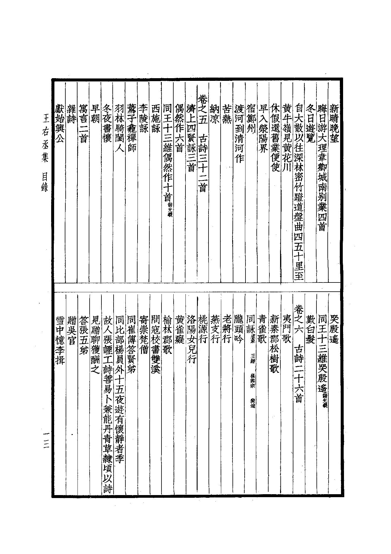 69.四部备要 第69册 王右丞集笺注.pdf_第15页