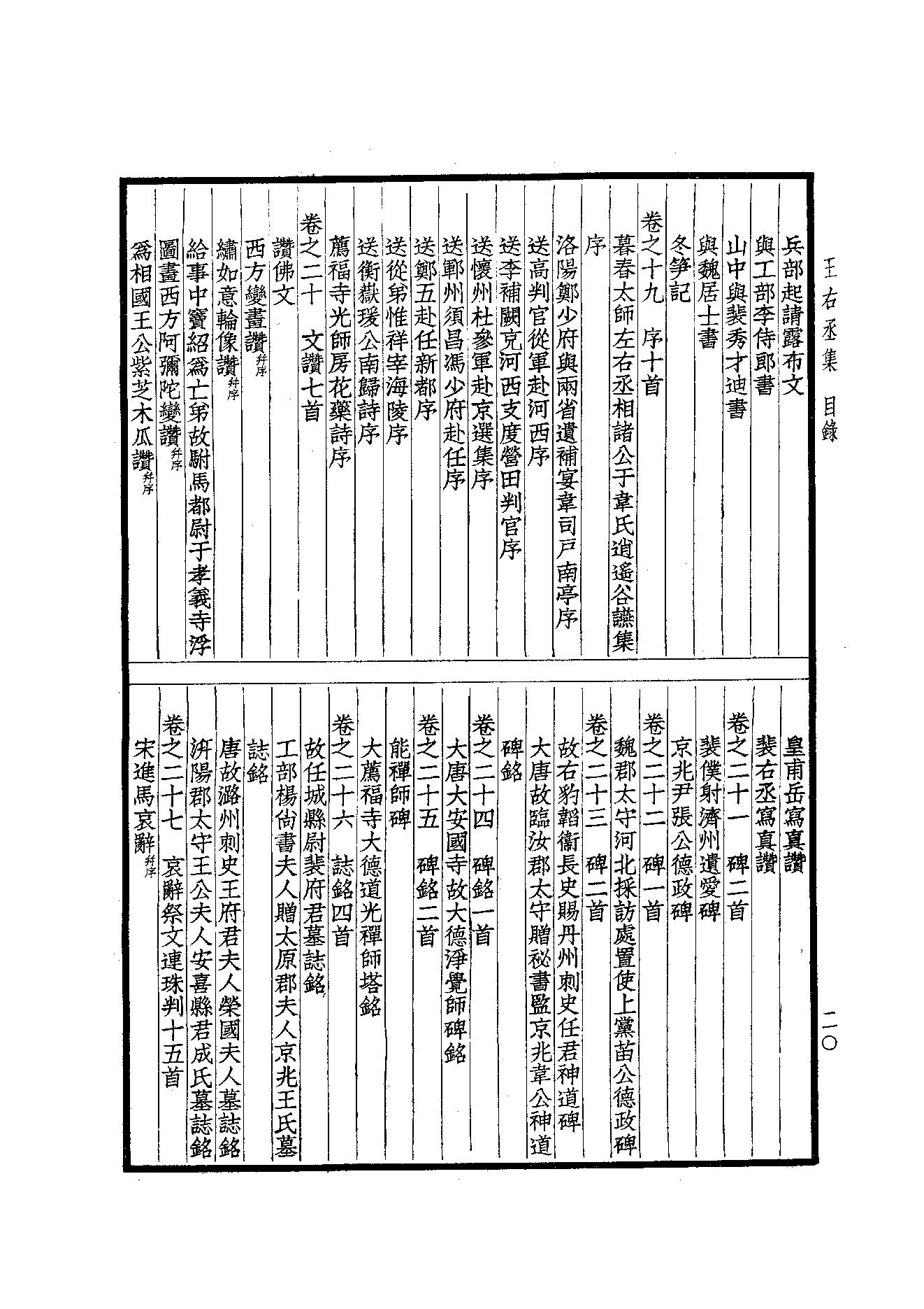 69.四部备要 第69册 王右丞集笺注.pdf_第22页