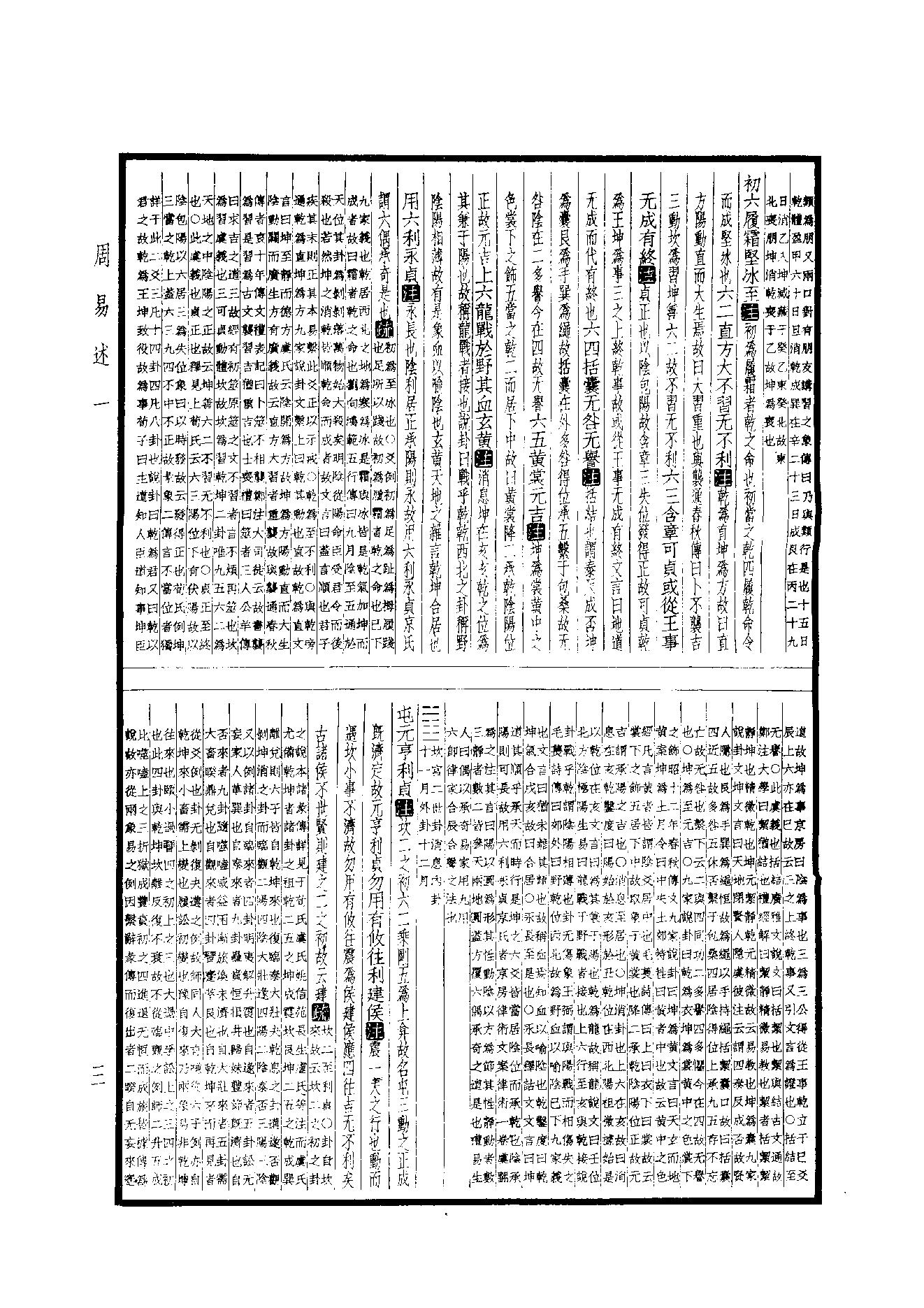 7.四部備要 第7册 周易述·周易述補·尚書今古文註疏·毛詩傳箋通釋.pdf_第5页