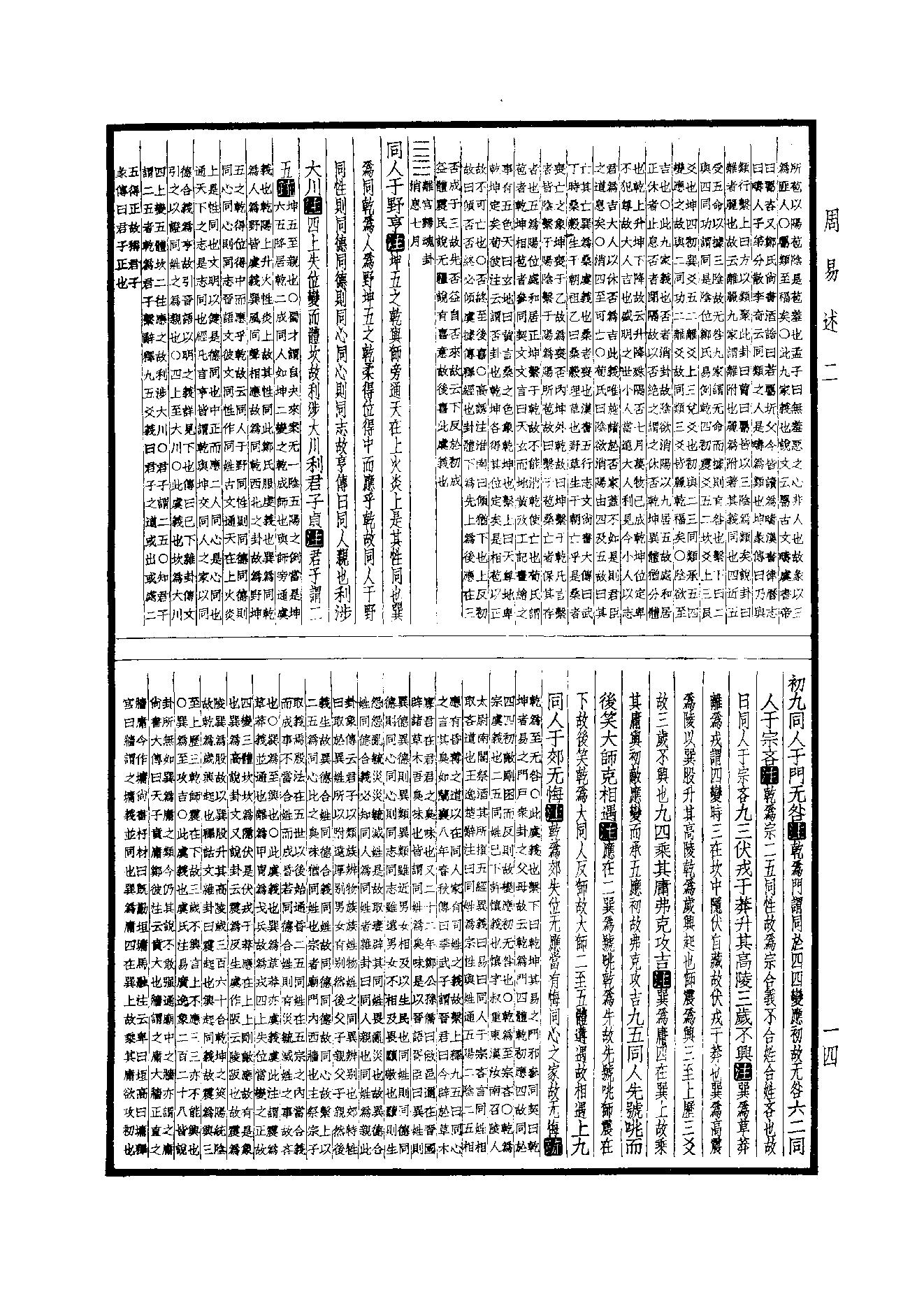 7.四部備要 第7册 周易述·周易述補·尚書今古文註疏·毛詩傳箋通釋.pdf_第15页