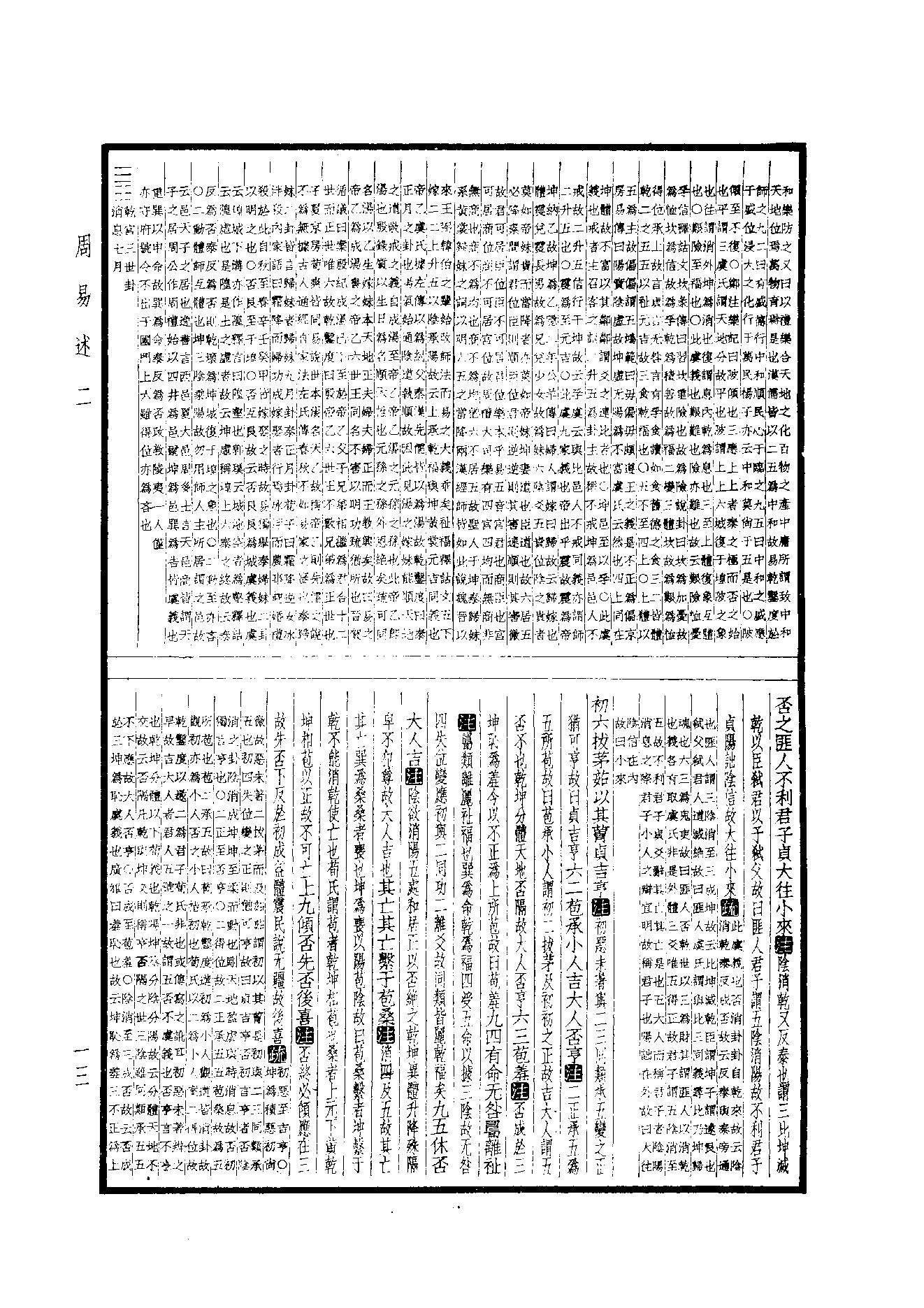 7.四部備要 第7册 周易述·周易述補·尚書今古文註疏·毛詩傳箋通釋.pdf_第14页