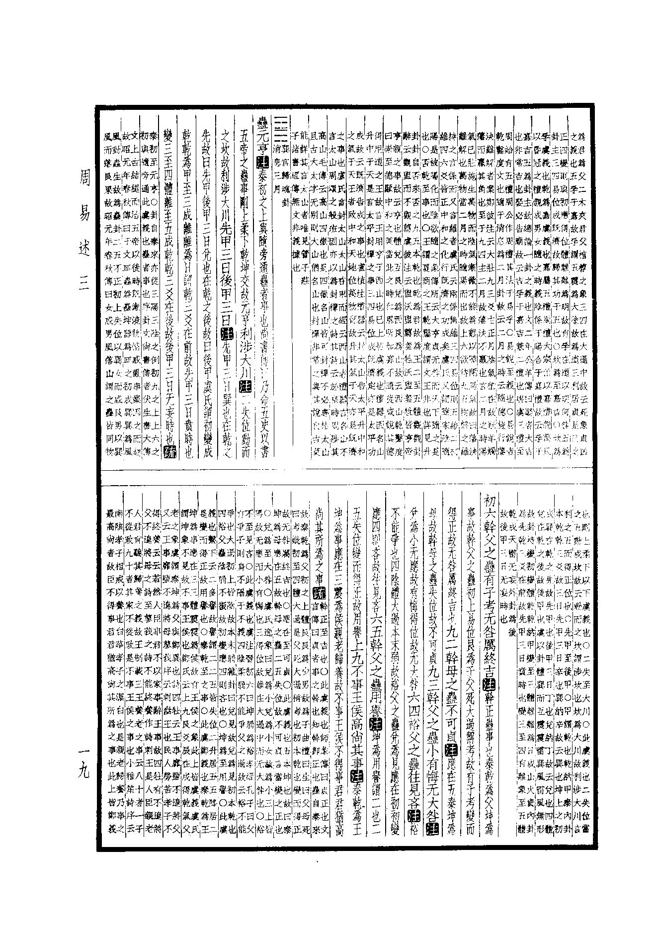 7.四部備要 第7册 周易述·周易述補·尚書今古文註疏·毛詩傳箋通釋.pdf_第19页