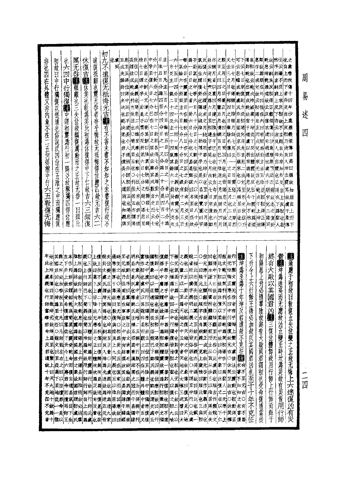 7.四部備要 第7册 周易述·周易述補·尚書今古文註疏·毛詩傳箋通釋.pdf_第24页