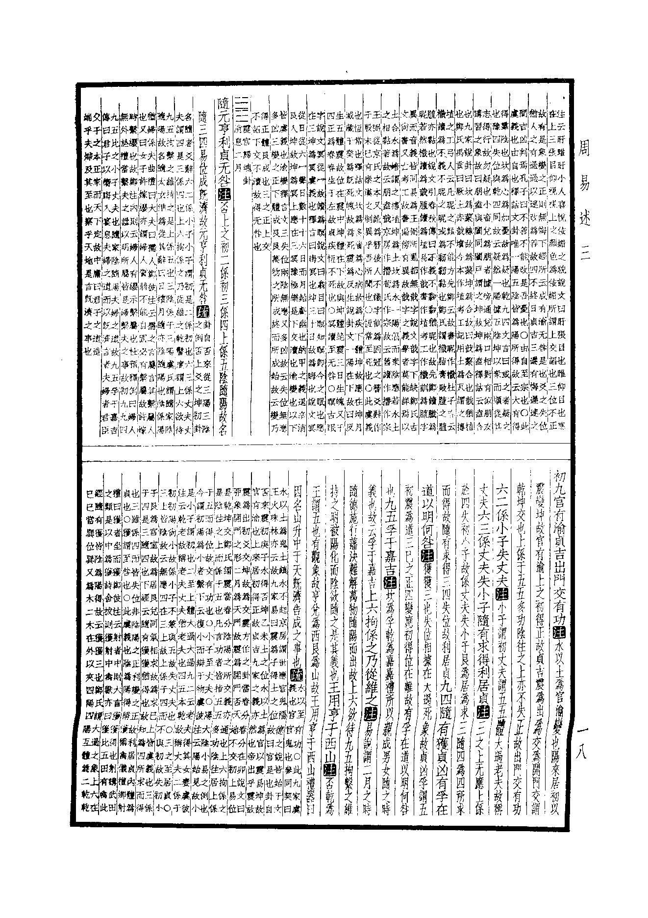 7.四部備要 第7册 周易述·周易述補·尚書今古文註疏·毛詩傳箋通釋.pdf_第18页