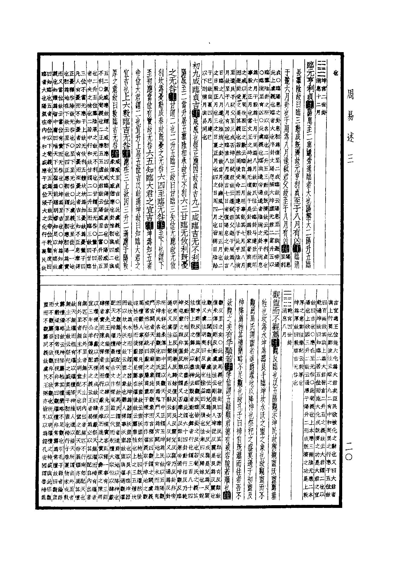 7.四部備要 第7册 周易述·周易述補·尚書今古文註疏·毛詩傳箋通釋.pdf_第20页