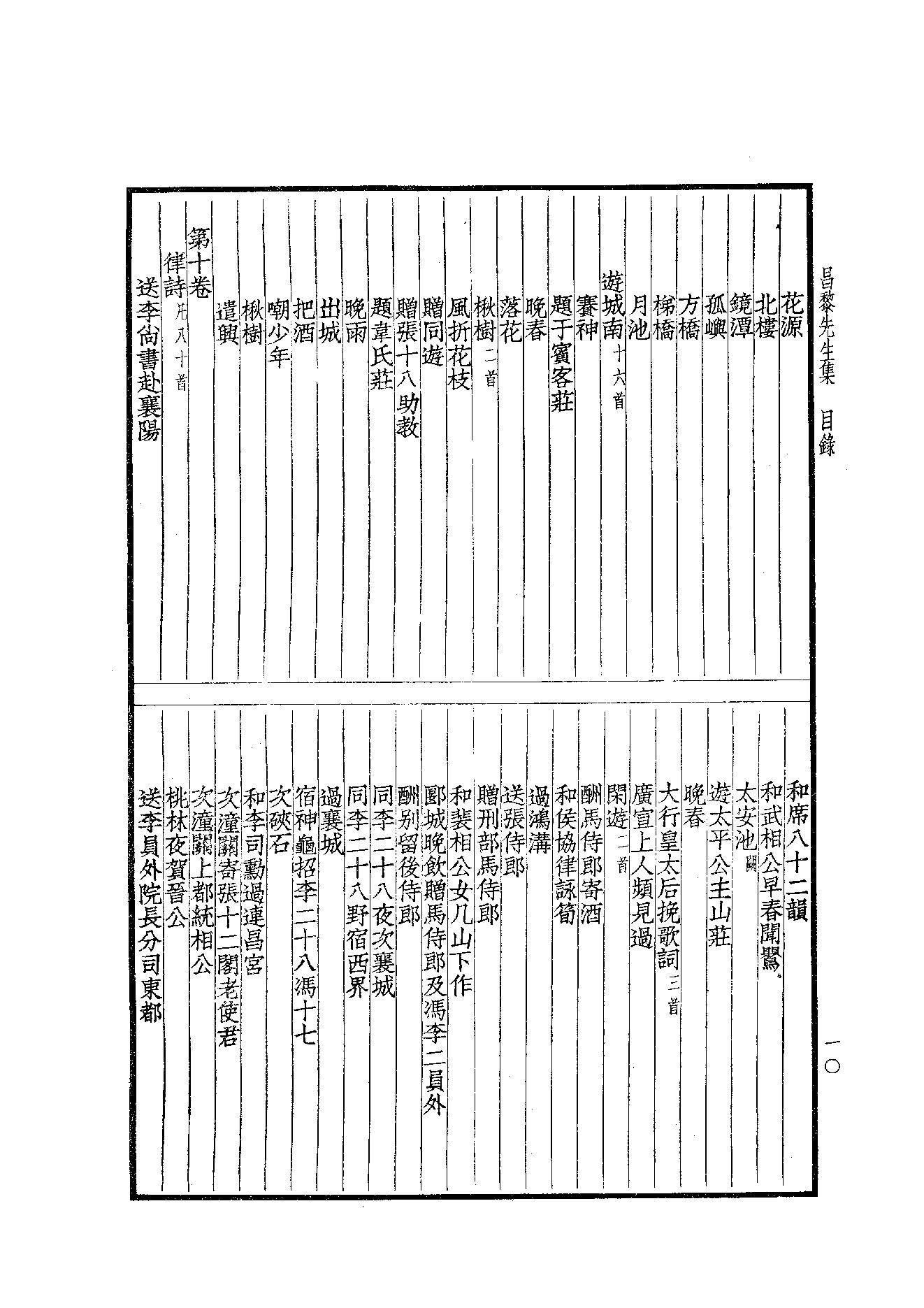 70.四部备要 第70册 昌黎先生集 柳河东集.pdf_第12页