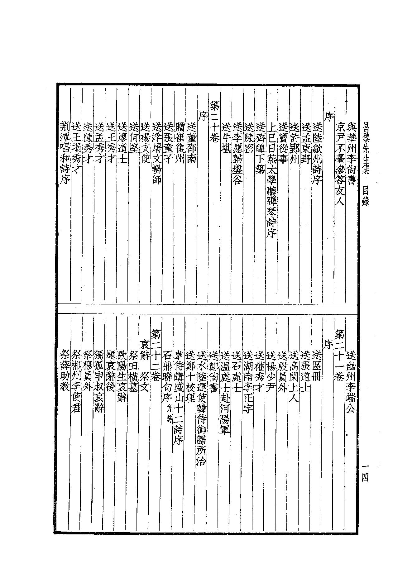 70.四部备要 第70册 昌黎先生集 柳河东集.pdf_第16页