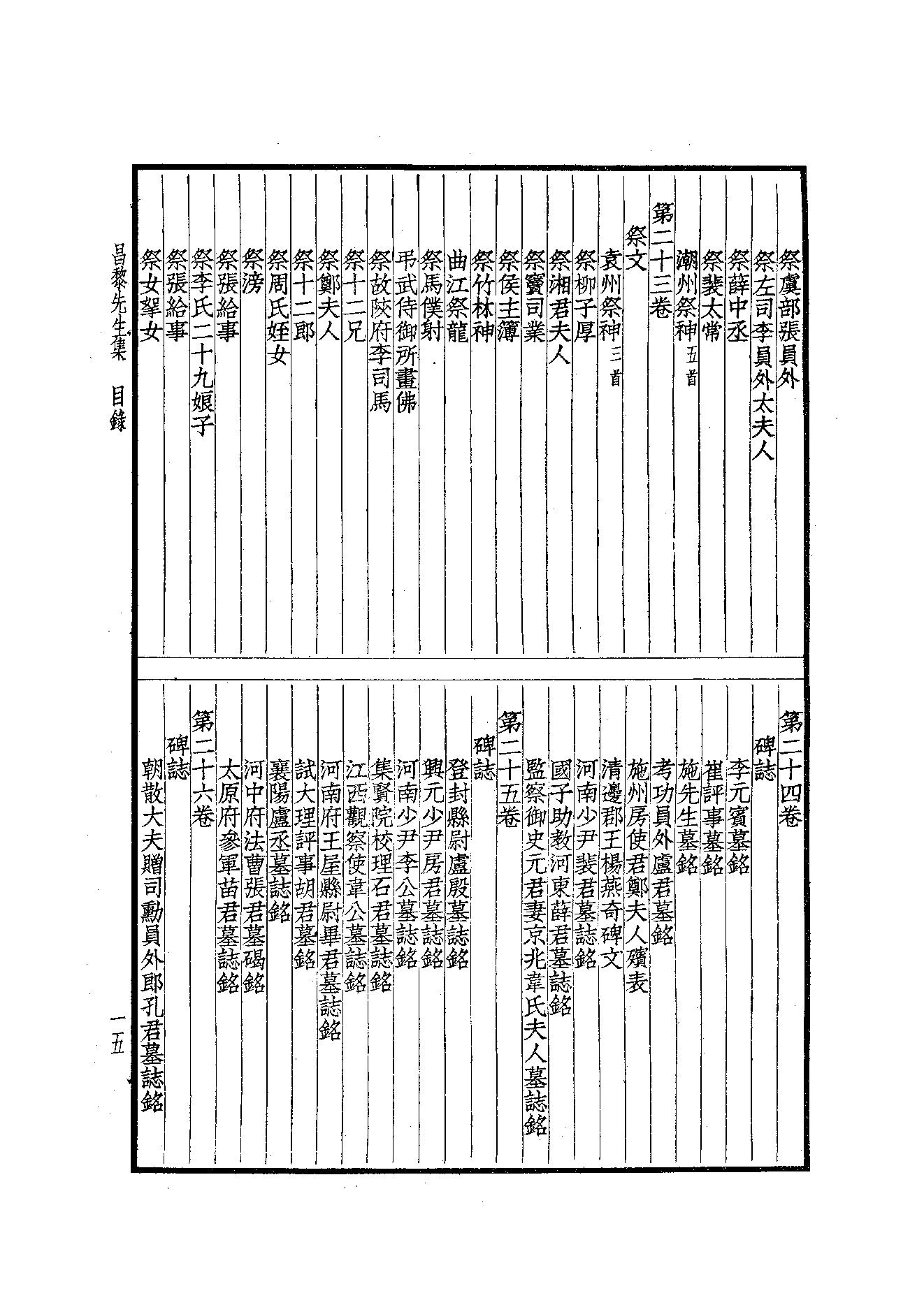 70.四部备要 第70册 昌黎先生集 柳河东集.pdf_第17页