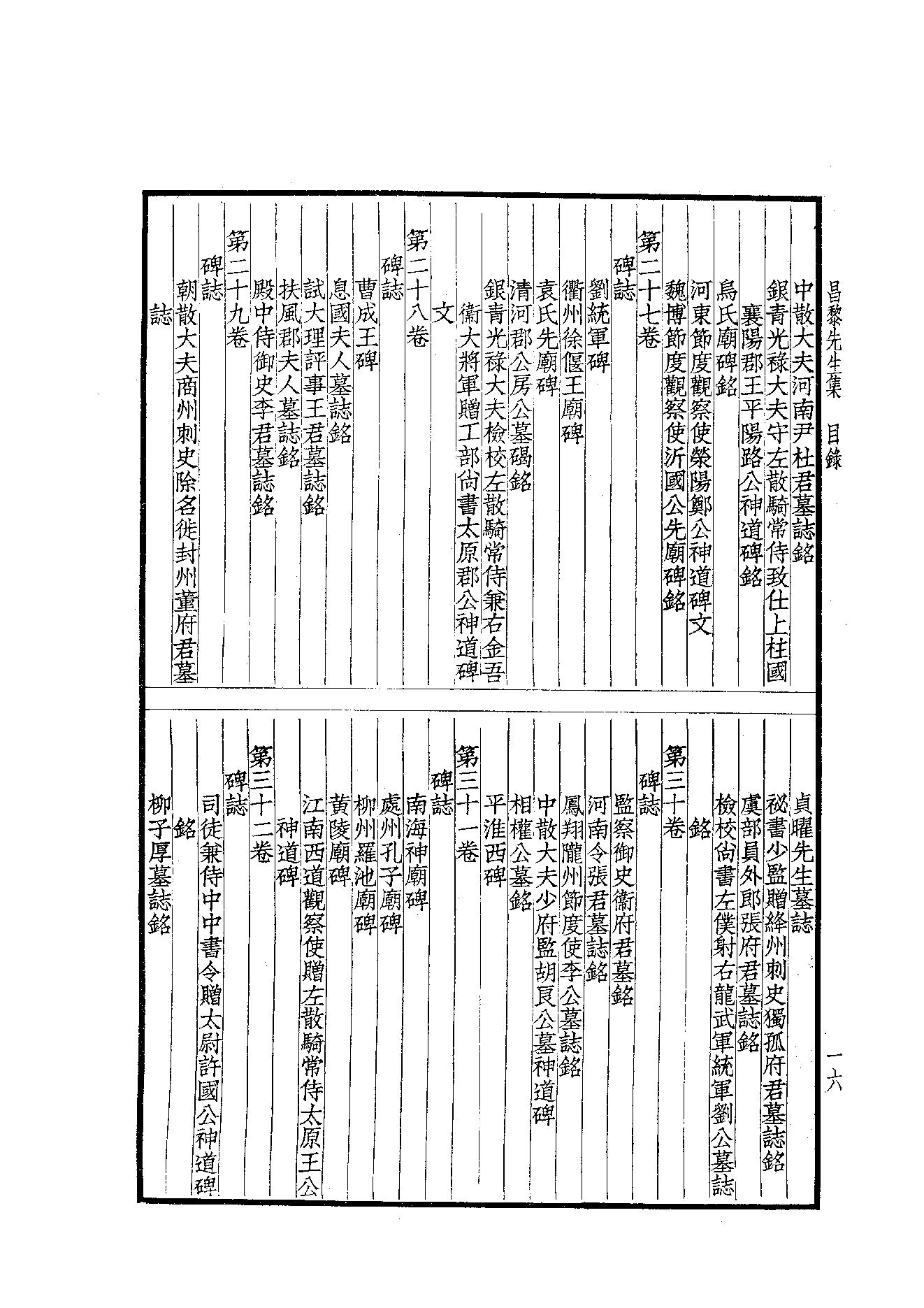 70.四部备要 第70册 昌黎先生集 柳河东集.pdf_第18页