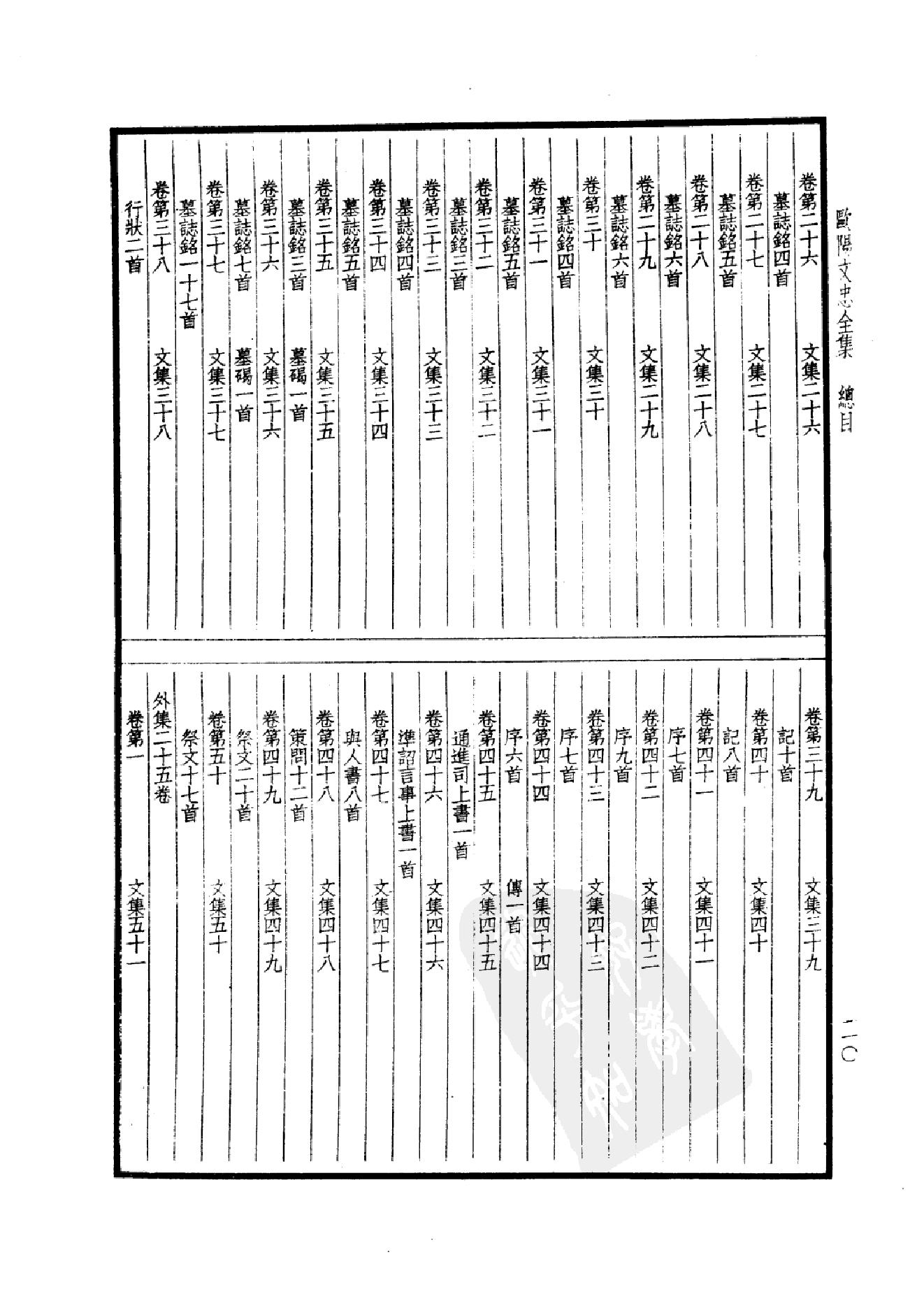 74.四部备要 第74册 欧阳文忠公全集_.pdf_第23页