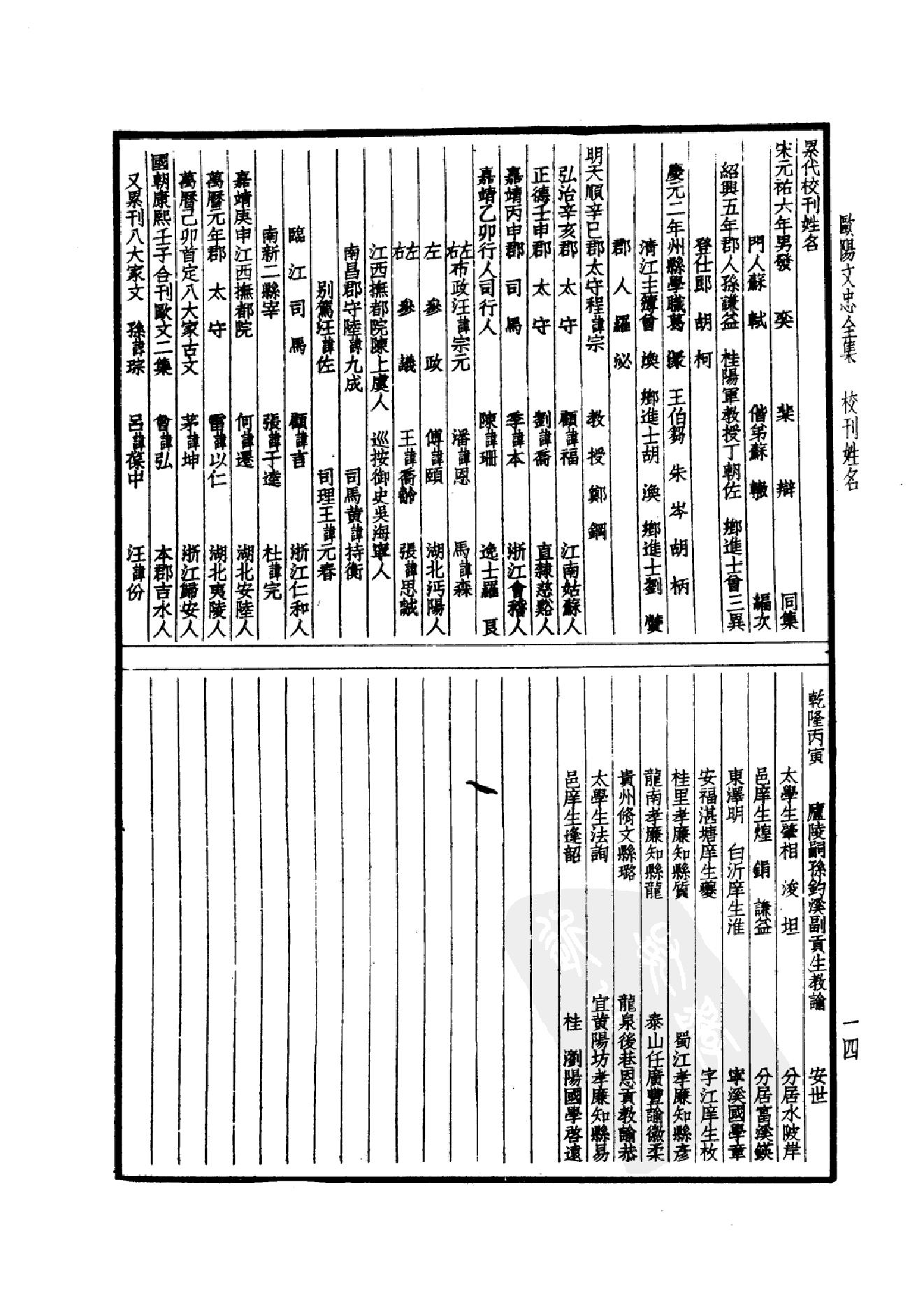 74.四部备要 第74册 欧阳文忠公全集_.pdf_第17页