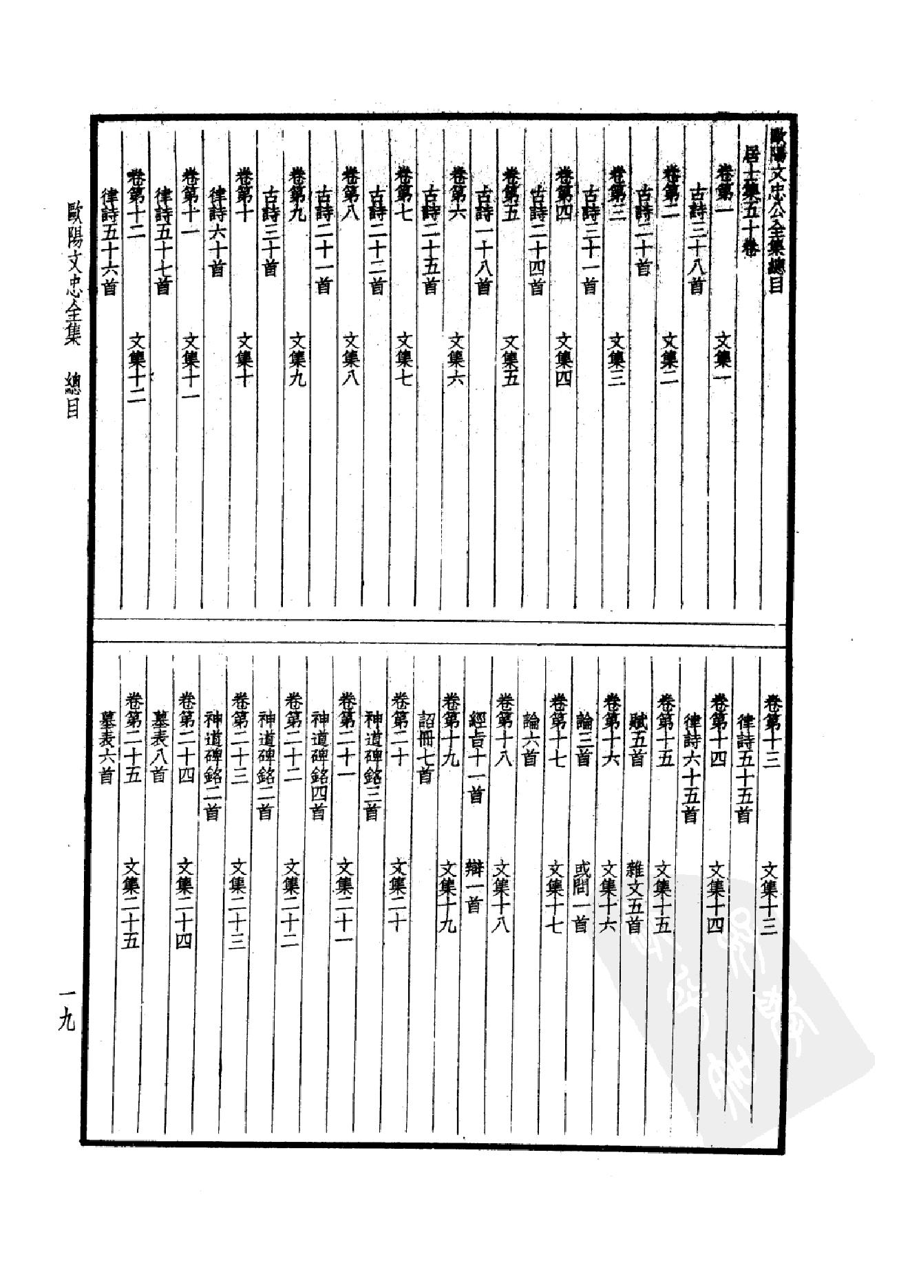 74.四部备要 第74册 欧阳文忠公全集_.pdf_第22页