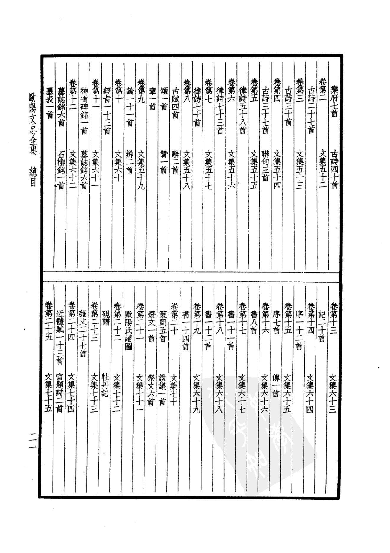 74.四部备要 第74册 欧阳文忠公全集_.pdf_第24页