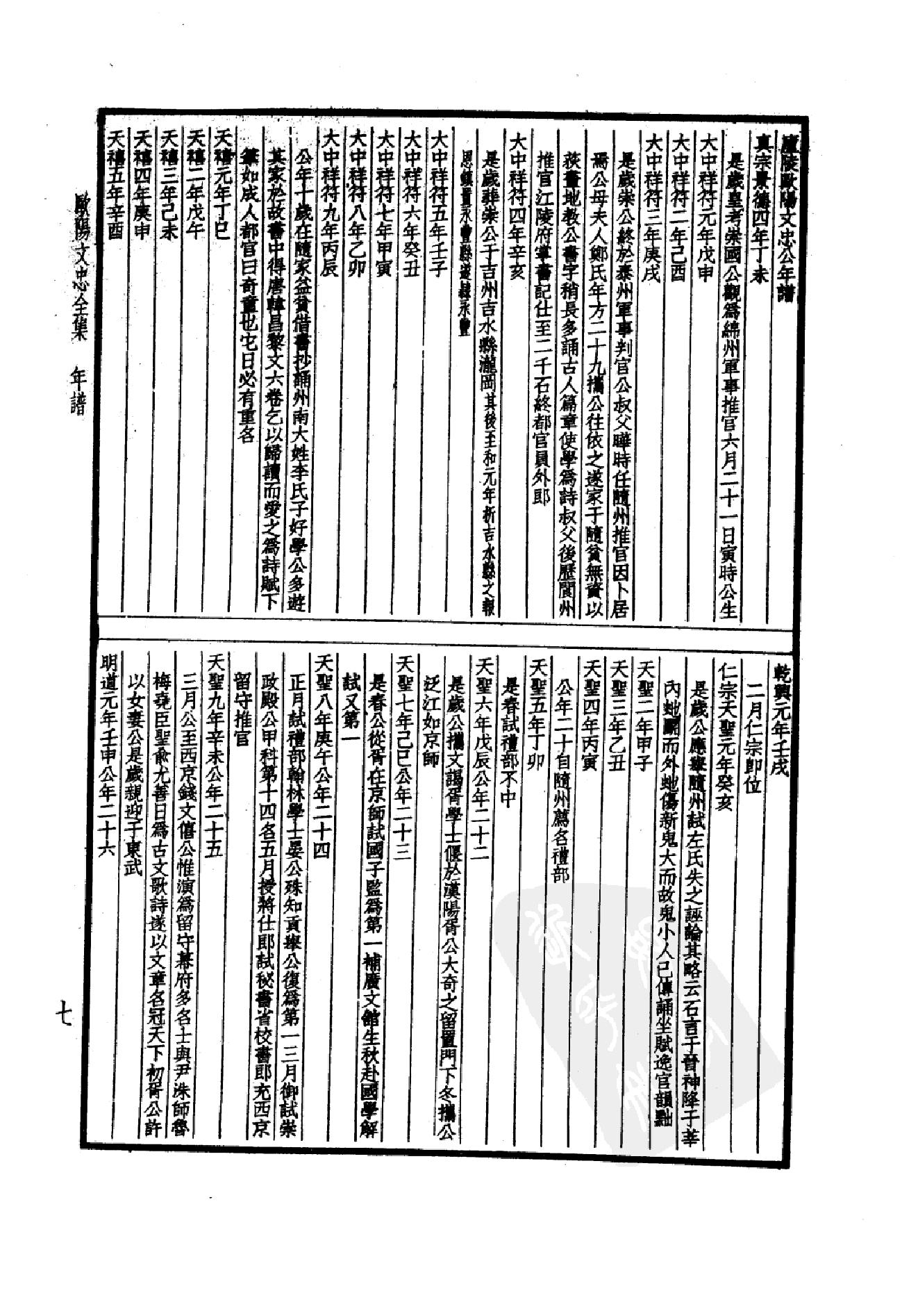 74.四部备要 第74册 欧阳文忠公全集_.pdf_第10页