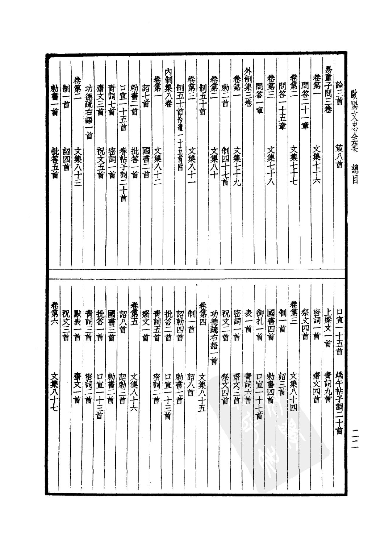 74.四部备要 第74册 欧阳文忠公全集_.pdf_第25页