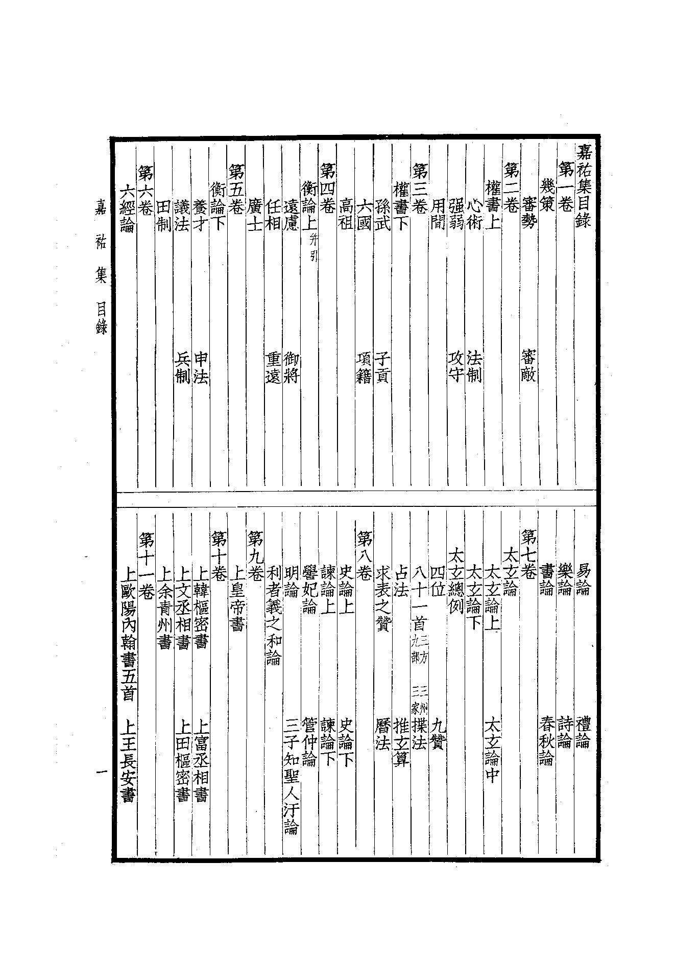 76.四部备要 第76册 嘉祐集 斜川集 栾城集.pdf_第3页