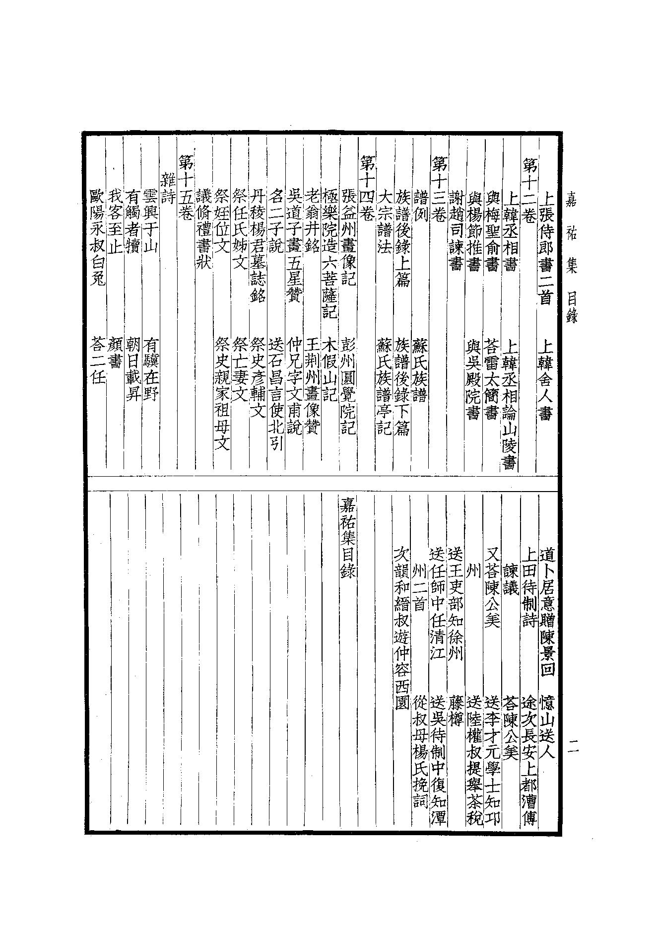 76.四部备要 第76册 嘉祐集 斜川集 栾城集.pdf_第4页