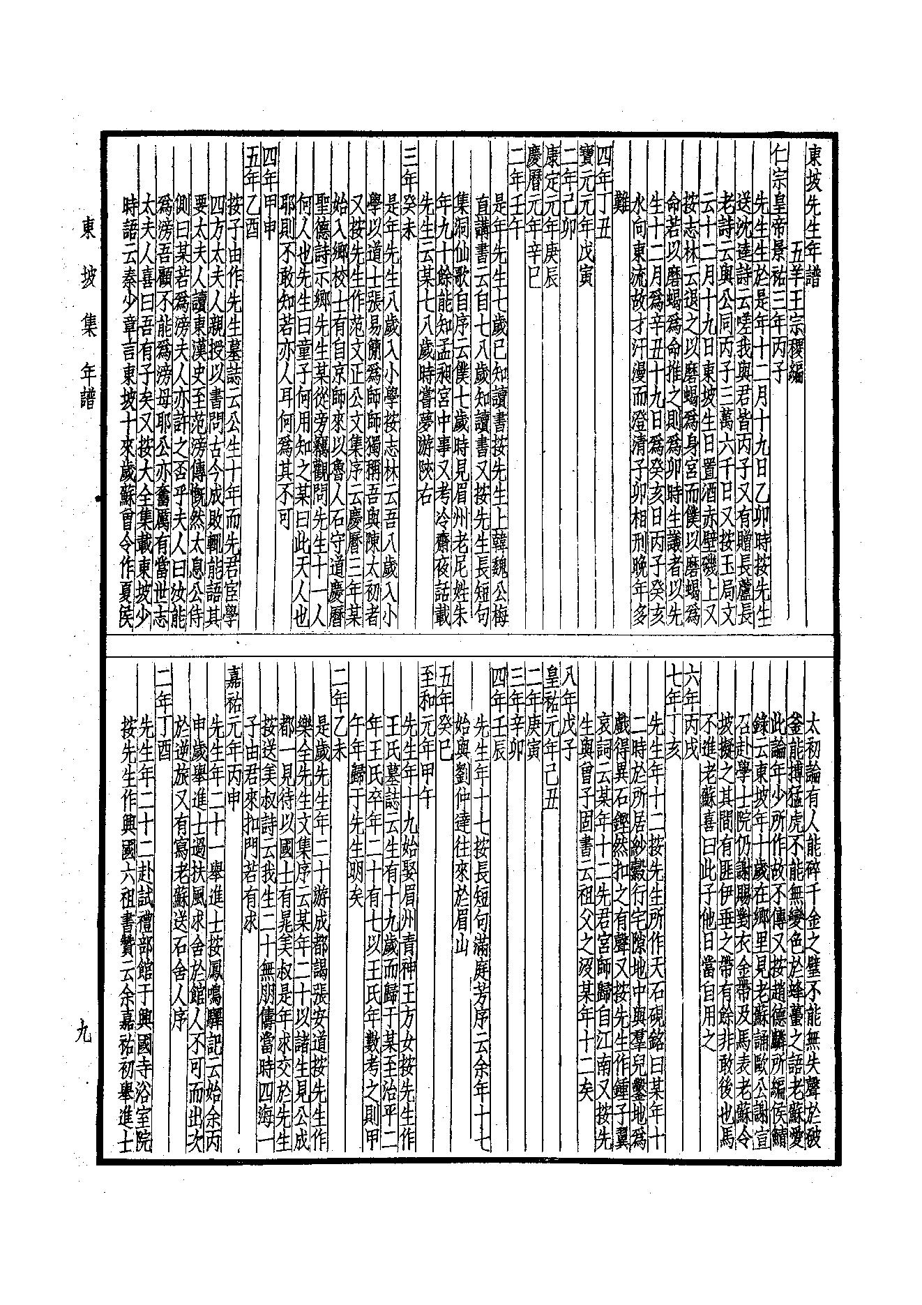 77.四部备要 第77册 东坡七集.pdf_第11页