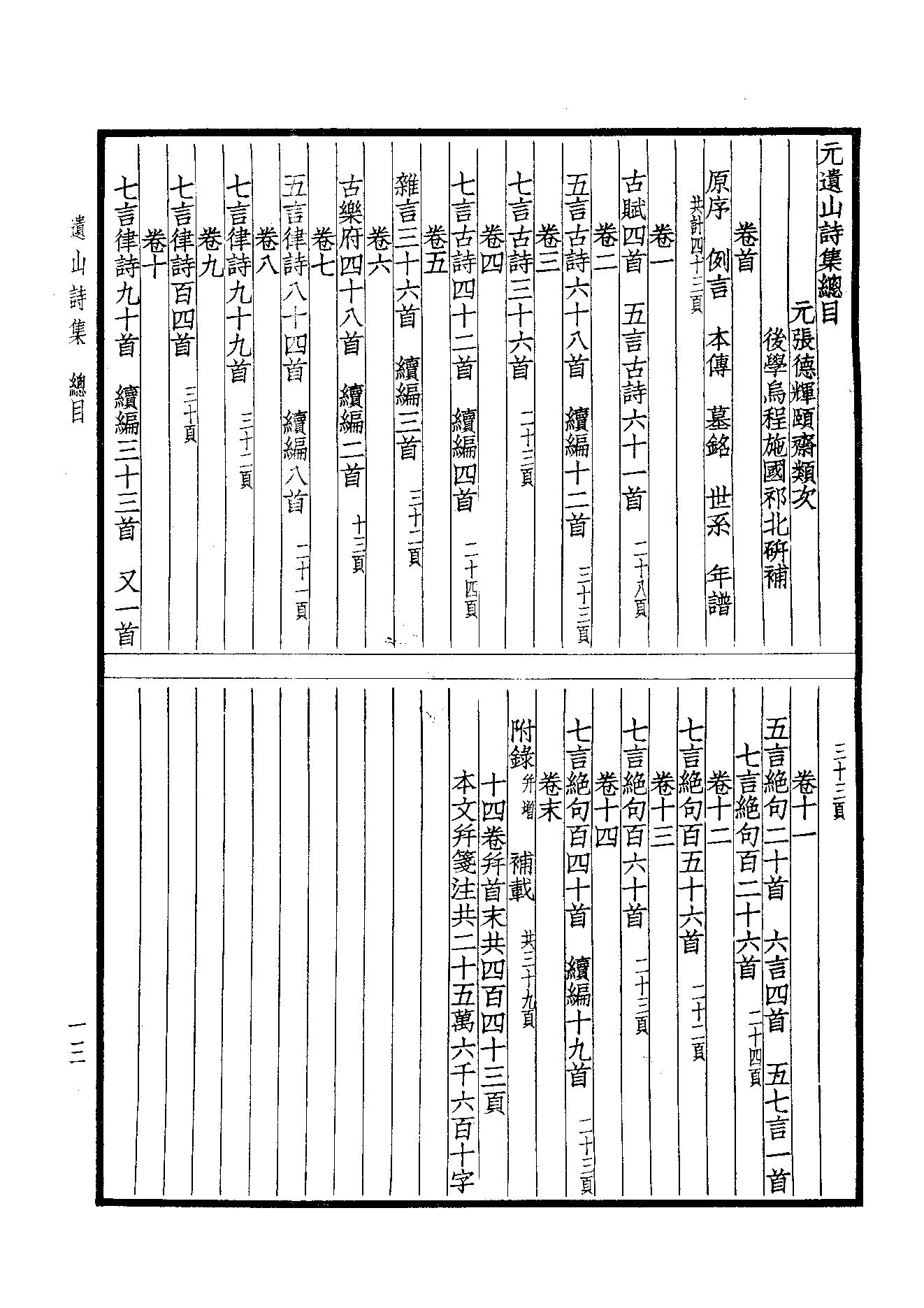 81.四部备要 第81册 元遗山诗笺注.pdf_第15页