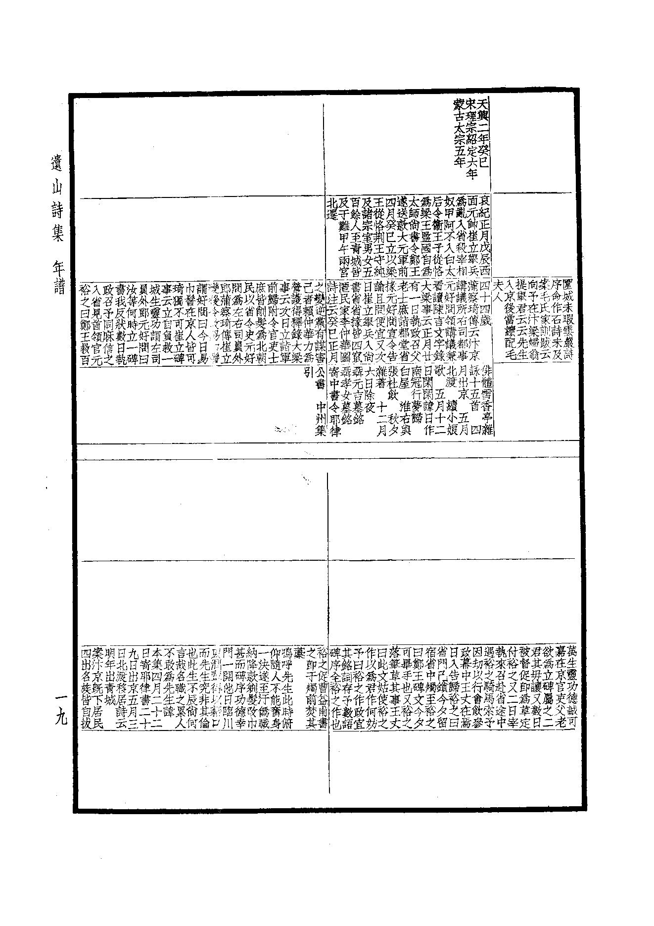 81.四部备要 第81册 元遗山诗笺注.pdf_第21页