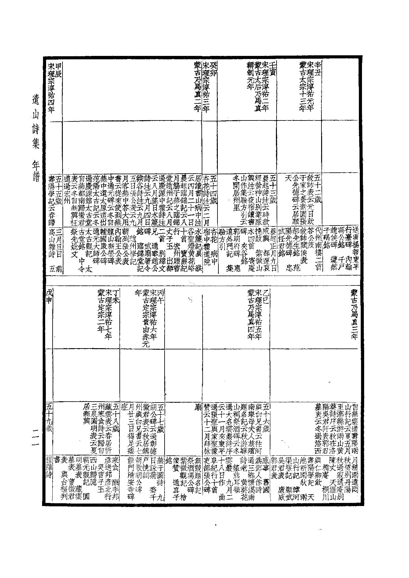 81.四部备要 第81册 元遗山诗笺注.pdf_第23页