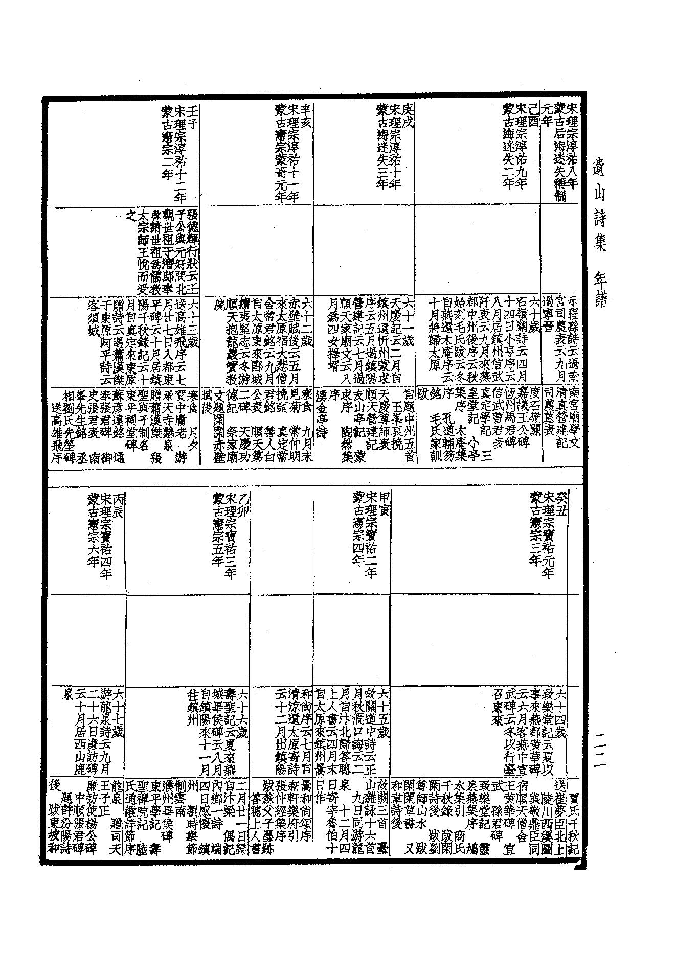 81.四部备要 第81册 元遗山诗笺注.pdf_第24页