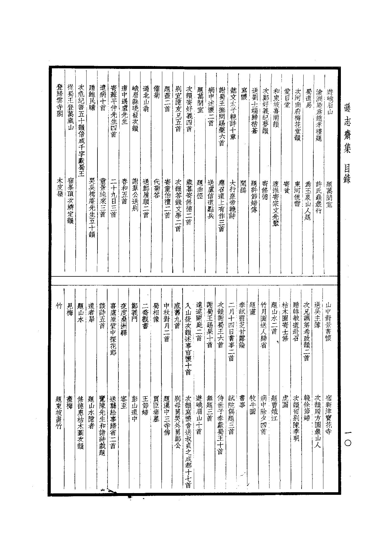 83.四部备要 第83册 逊志斋集 震川文集.pdf_第12页