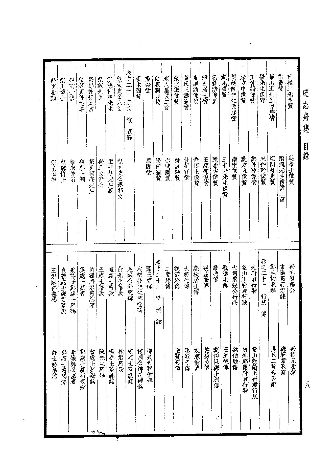 83.四部备要 第83册 逊志斋集 震川文集.pdf_第10页