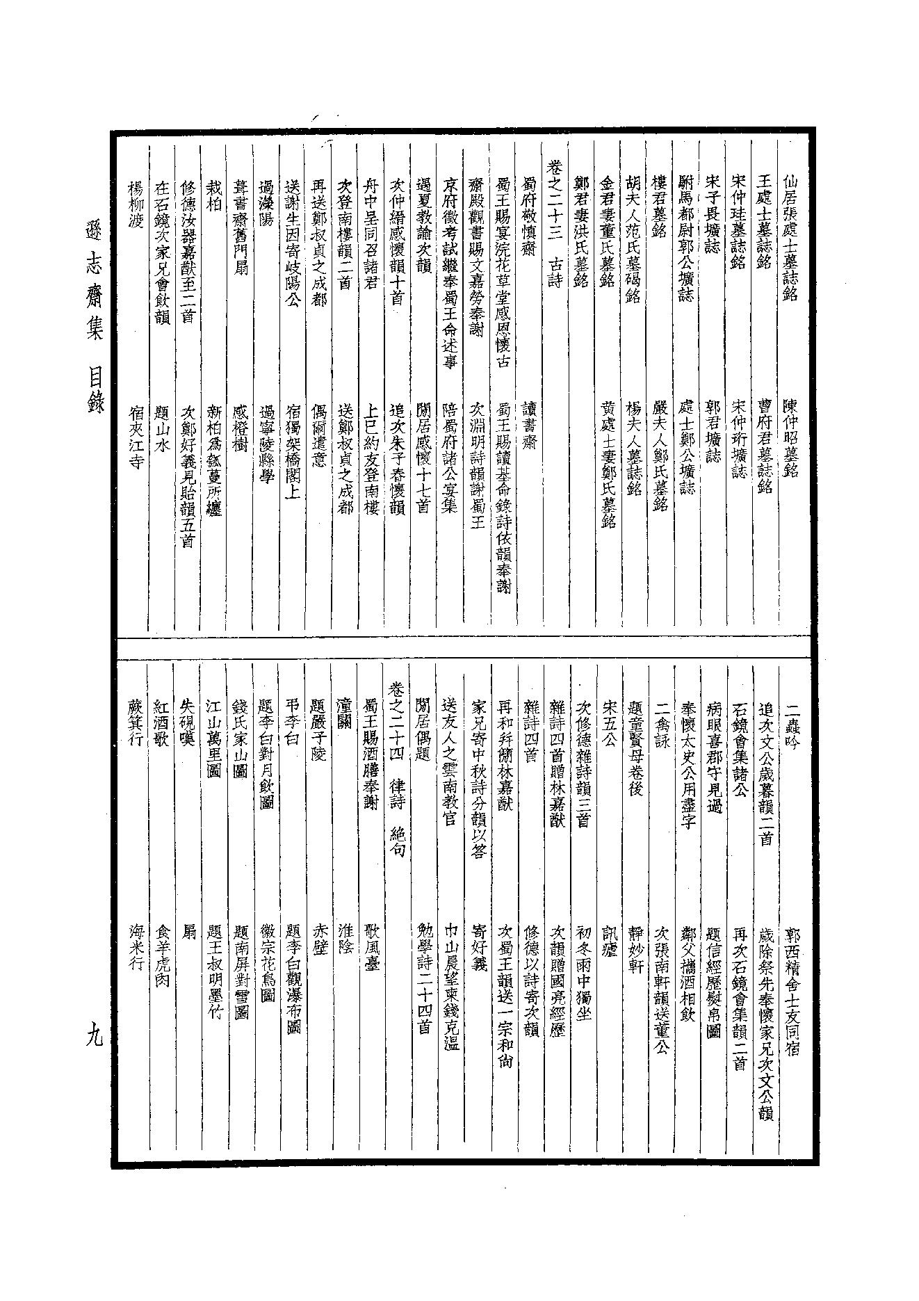 83.四部备要 第83册 逊志斋集 震川文集.pdf_第11页