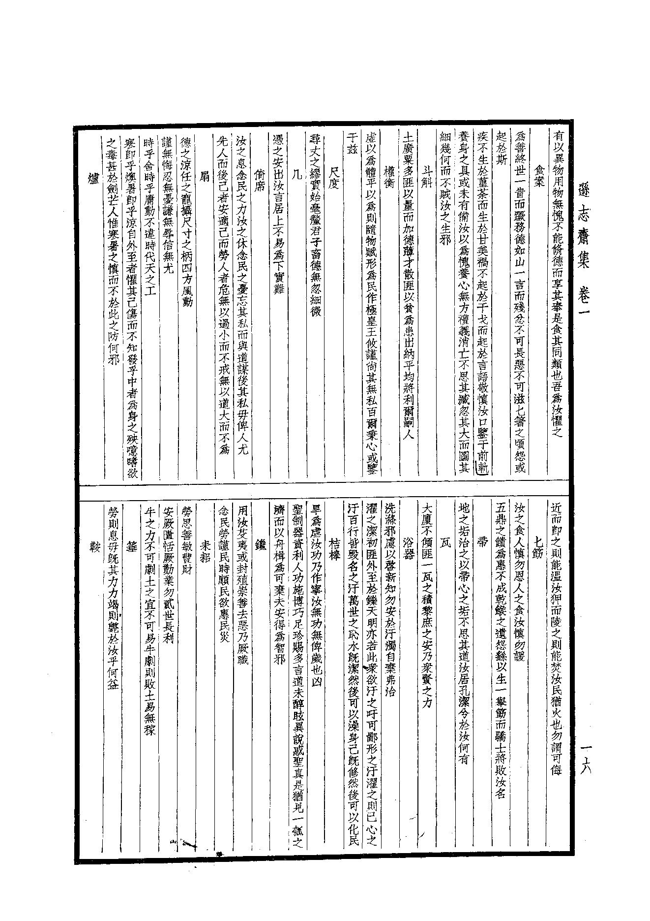 83.四部备要 第83册 逊志斋集 震川文集.pdf_第18页