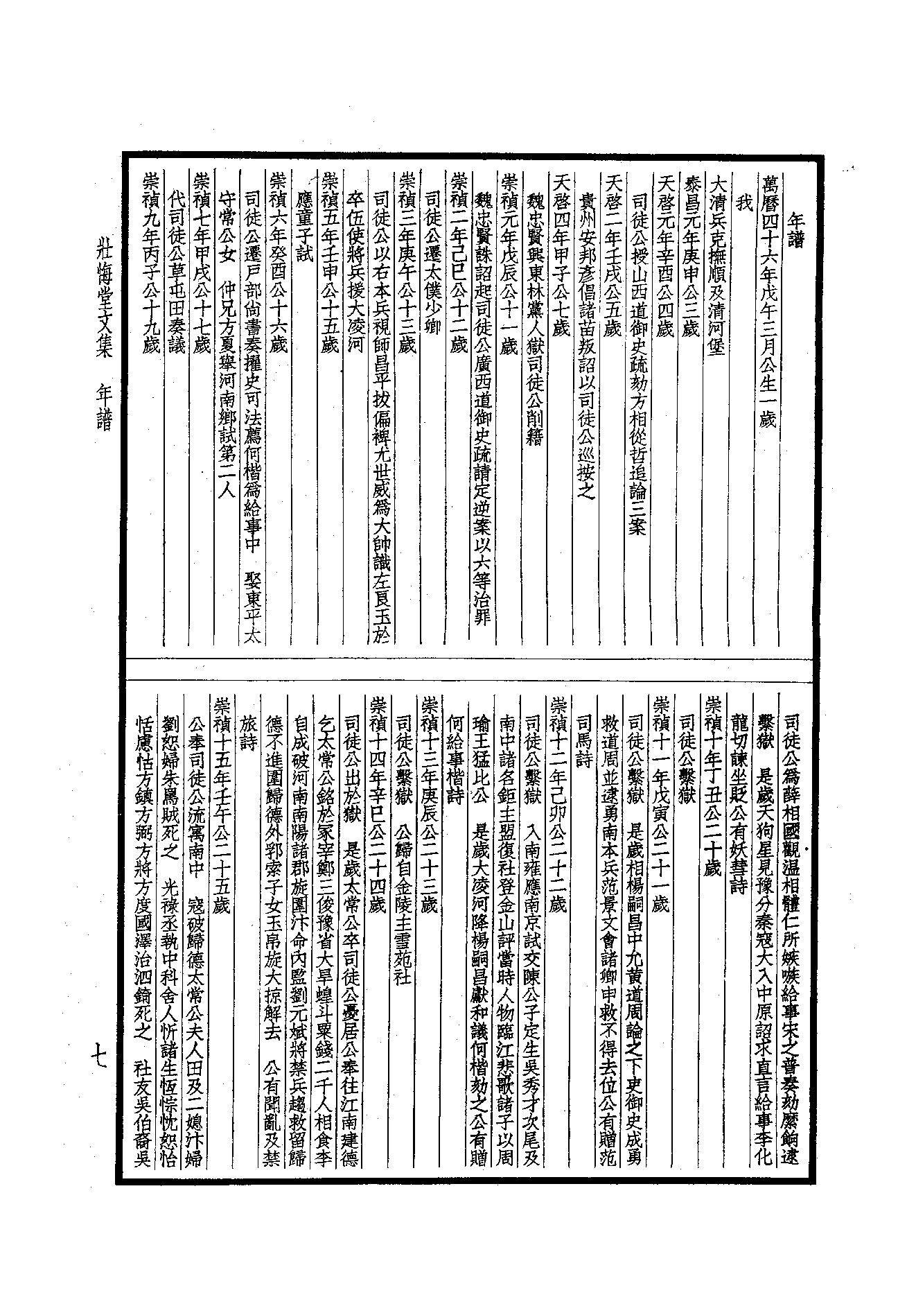 86.四部备要 第86册 壮悔堂集.pdf_第9页