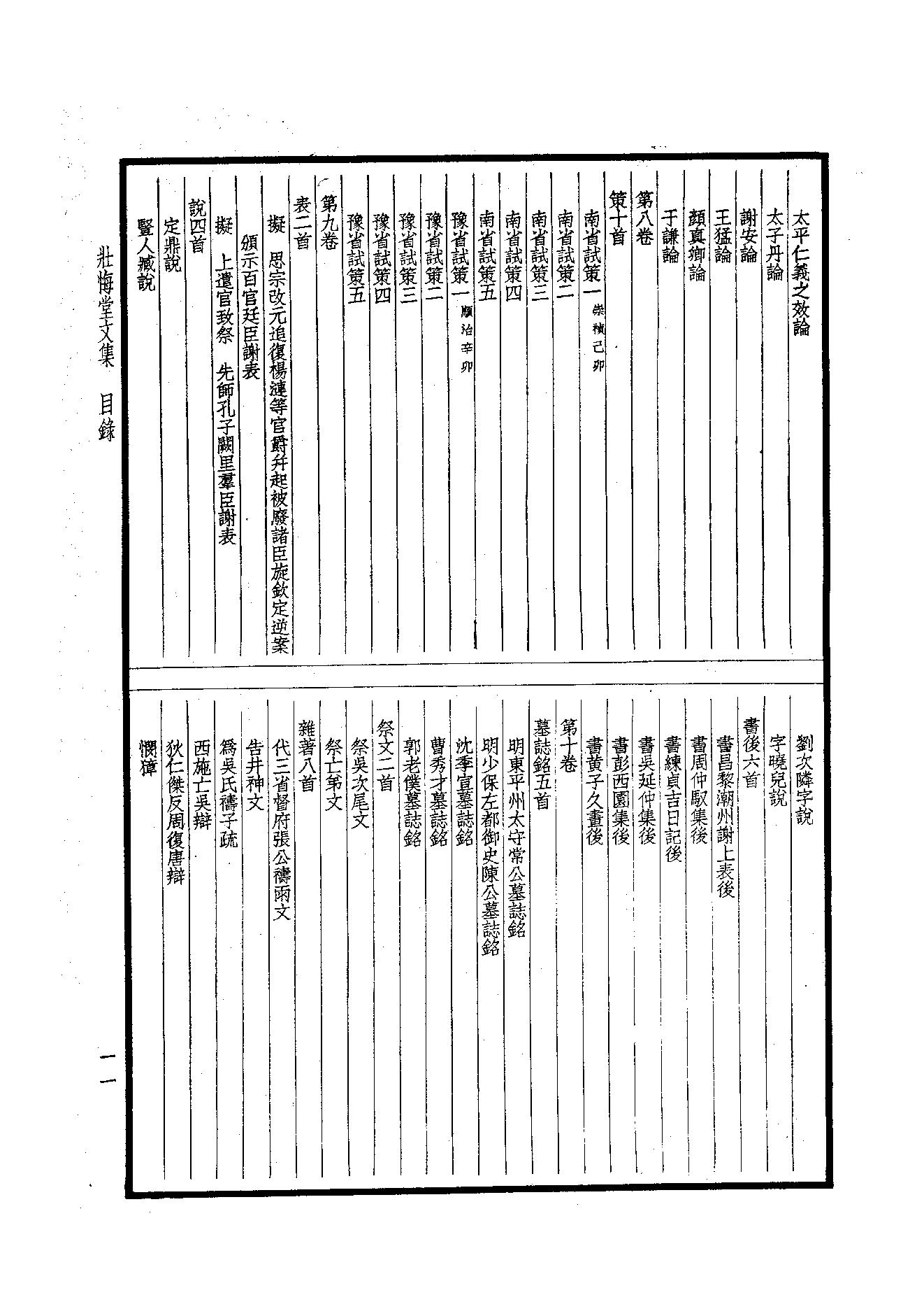 86.四部备要 第86册 壮悔堂集.pdf_第13页