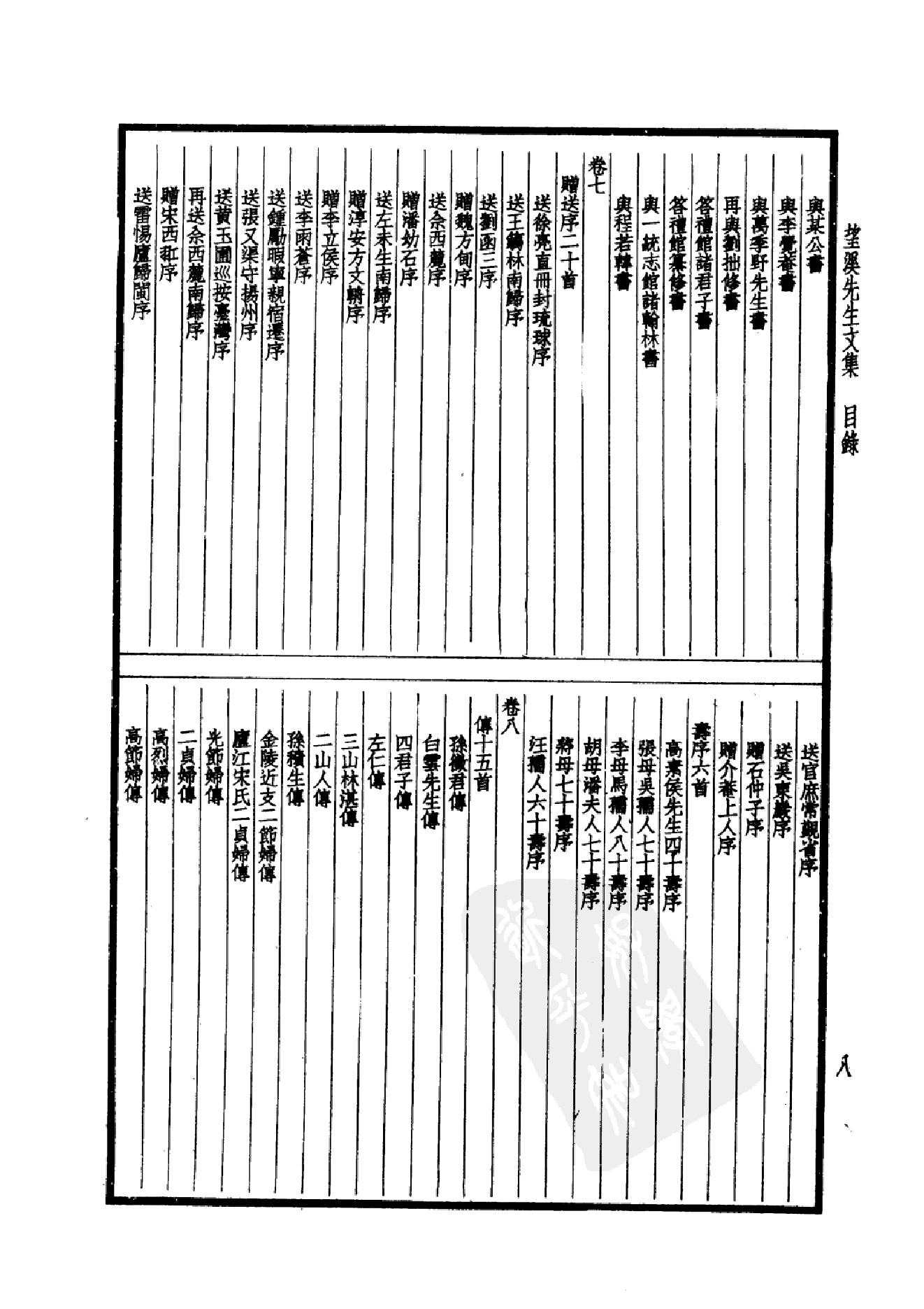 88.四部备要 第88册 望溪先生文集.pdf_第13页