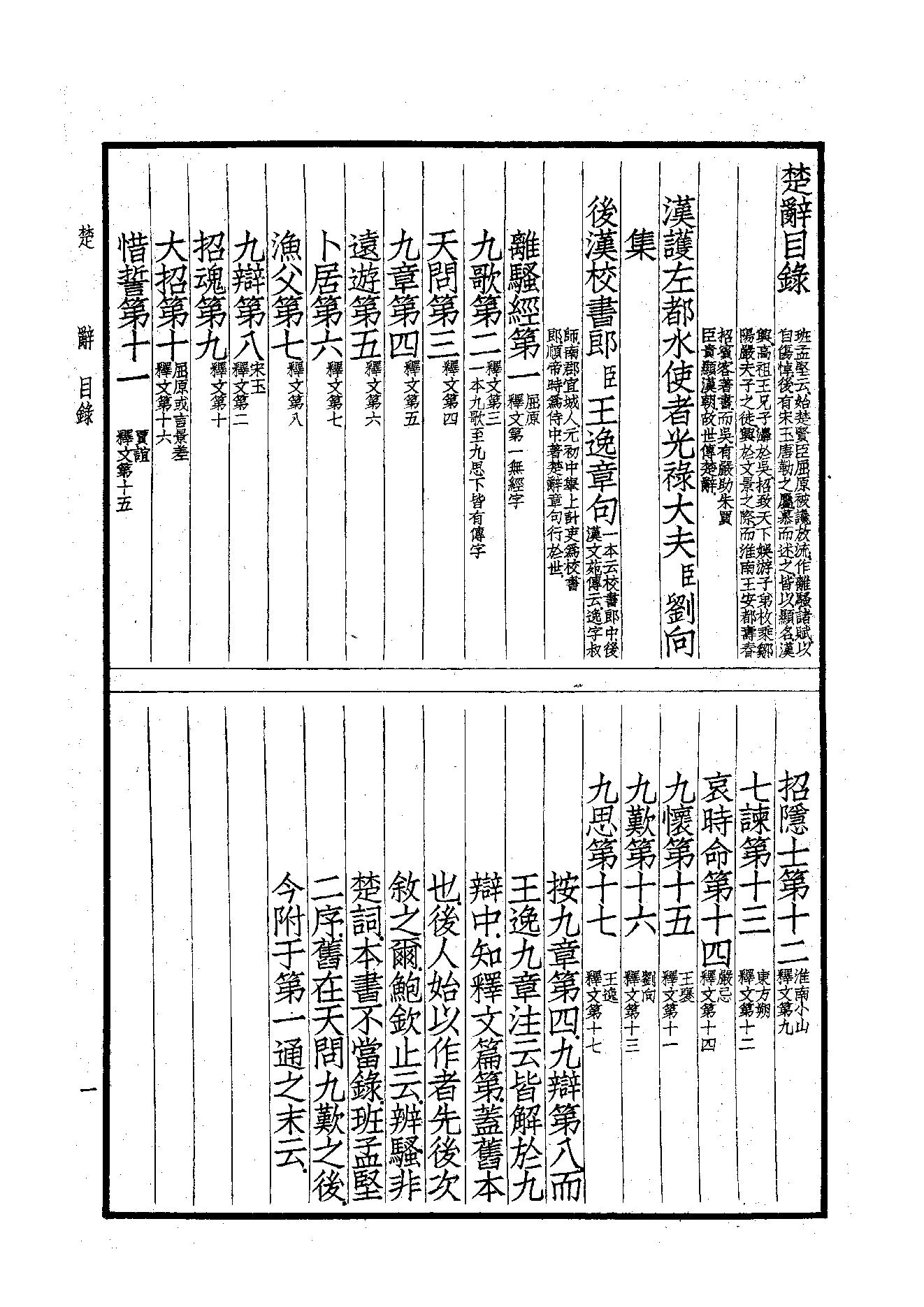 91.四部备要 第91册 楚辞 文选.pdf_第3页