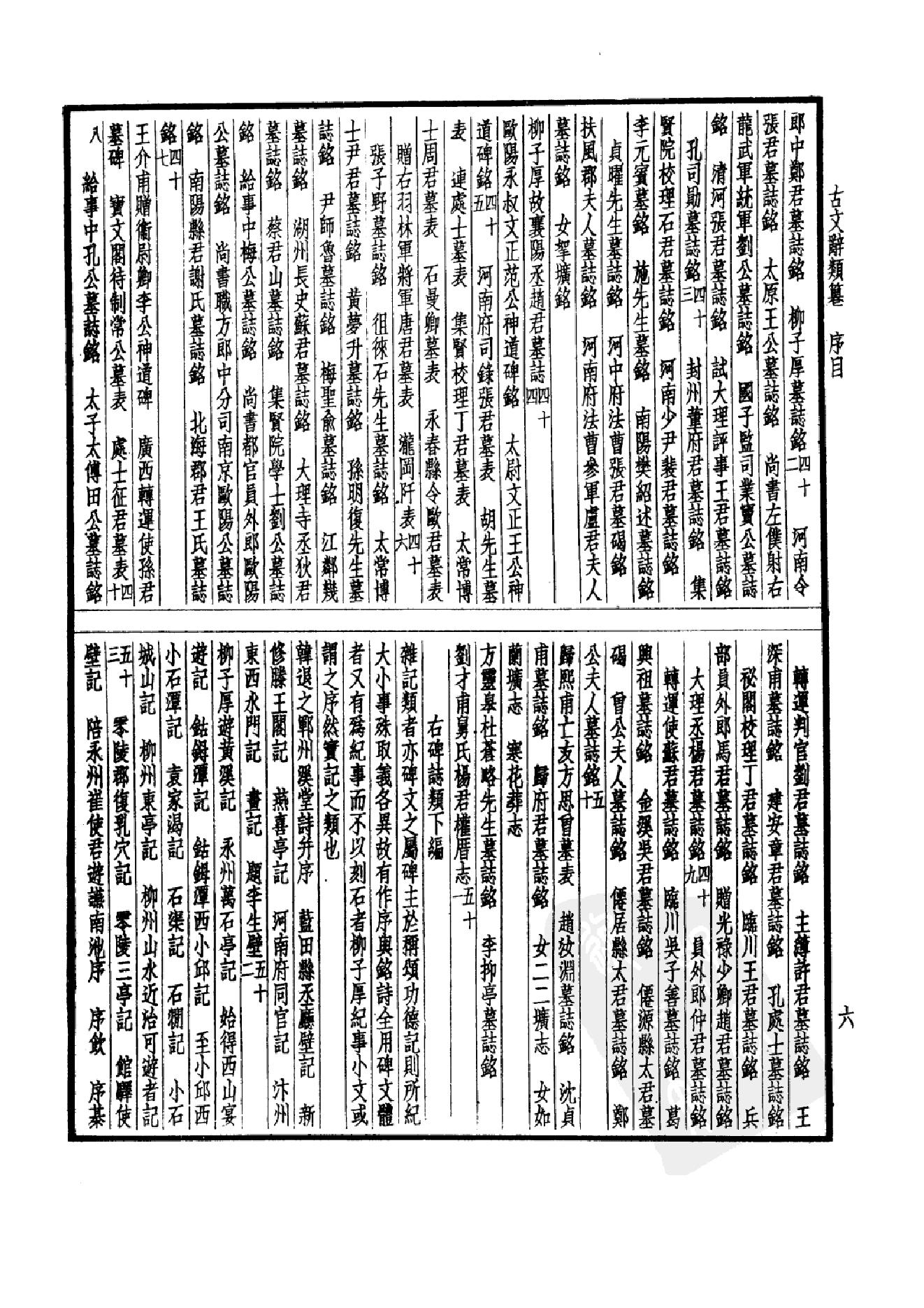 92.四部备要 第92册 古文辞类纂 续古文辞类纂.pdf_第11页