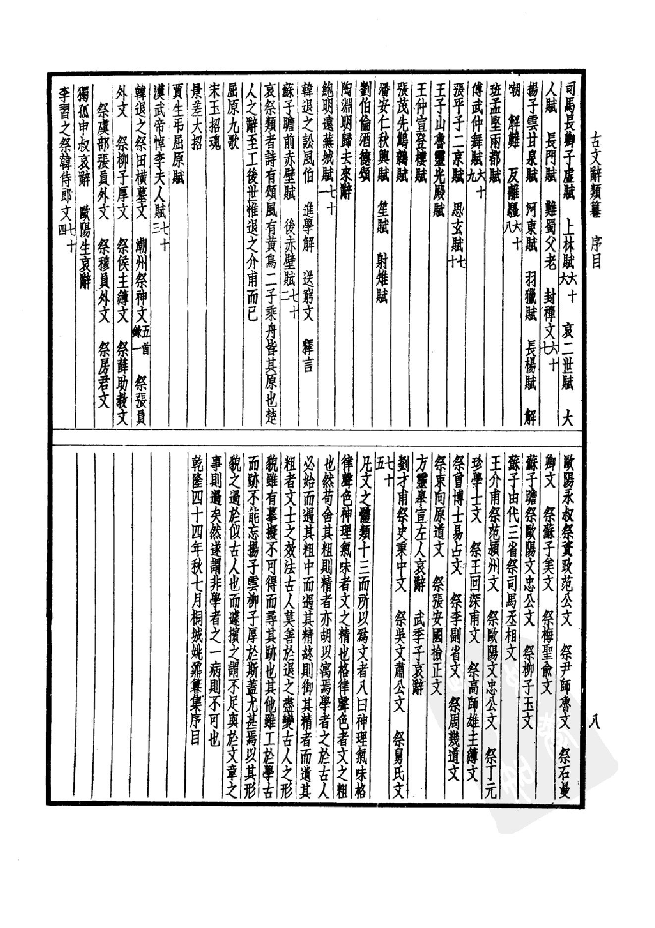 92.四部备要 第92册 古文辞类纂 续古文辞类纂.pdf_第13页