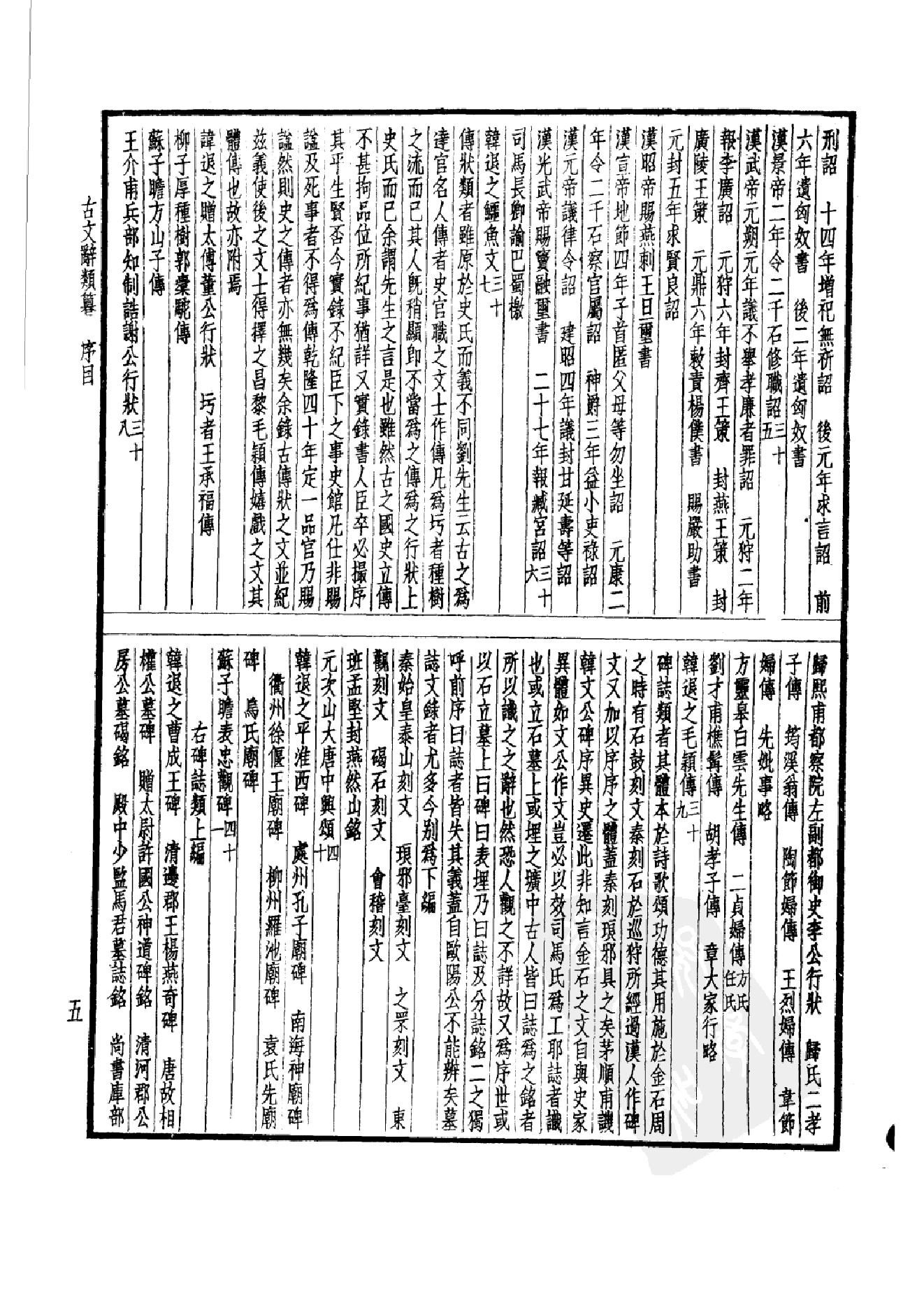 92.四部备要 第92册 古文辞类纂 续古文辞类纂.pdf_第10页