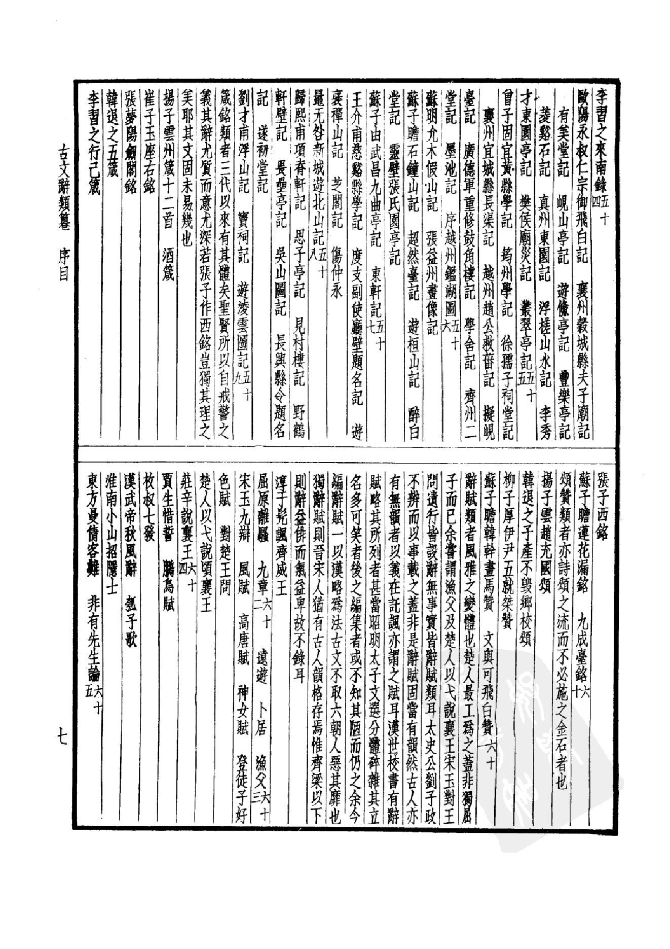 92.四部备要 第92册 古文辞类纂 续古文辞类纂.pdf_第12页