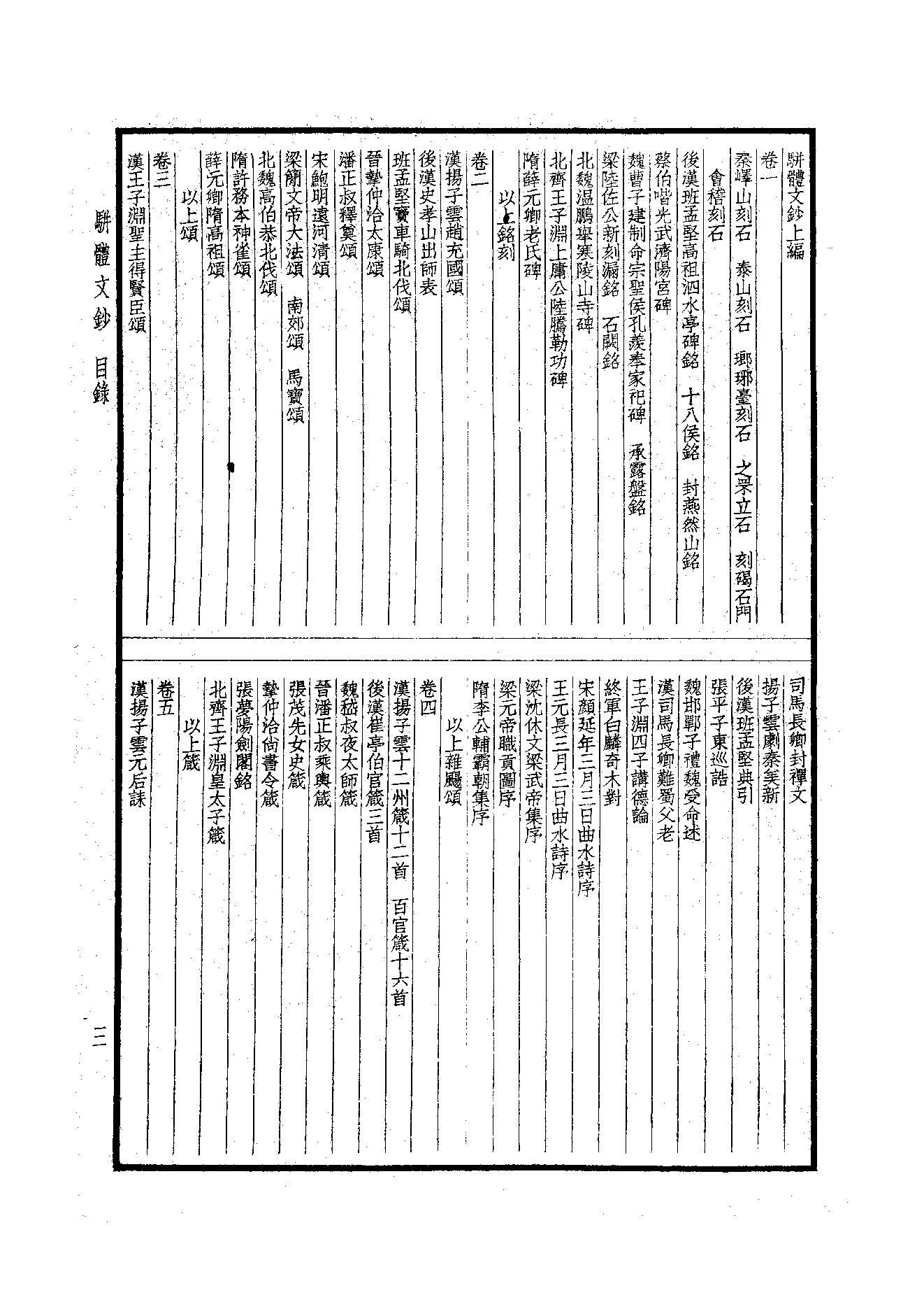 93.四部备要 第93册 骈体文钞 六朝文絜 经史百家杂钞.pdf_第5页