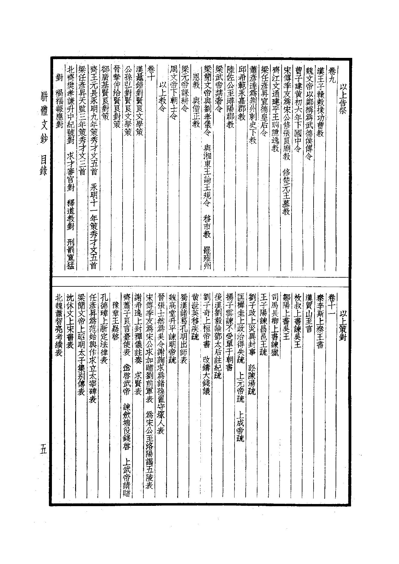 93.四部备要 第93册 骈体文钞 六朝文絜 经史百家杂钞.pdf_第7页