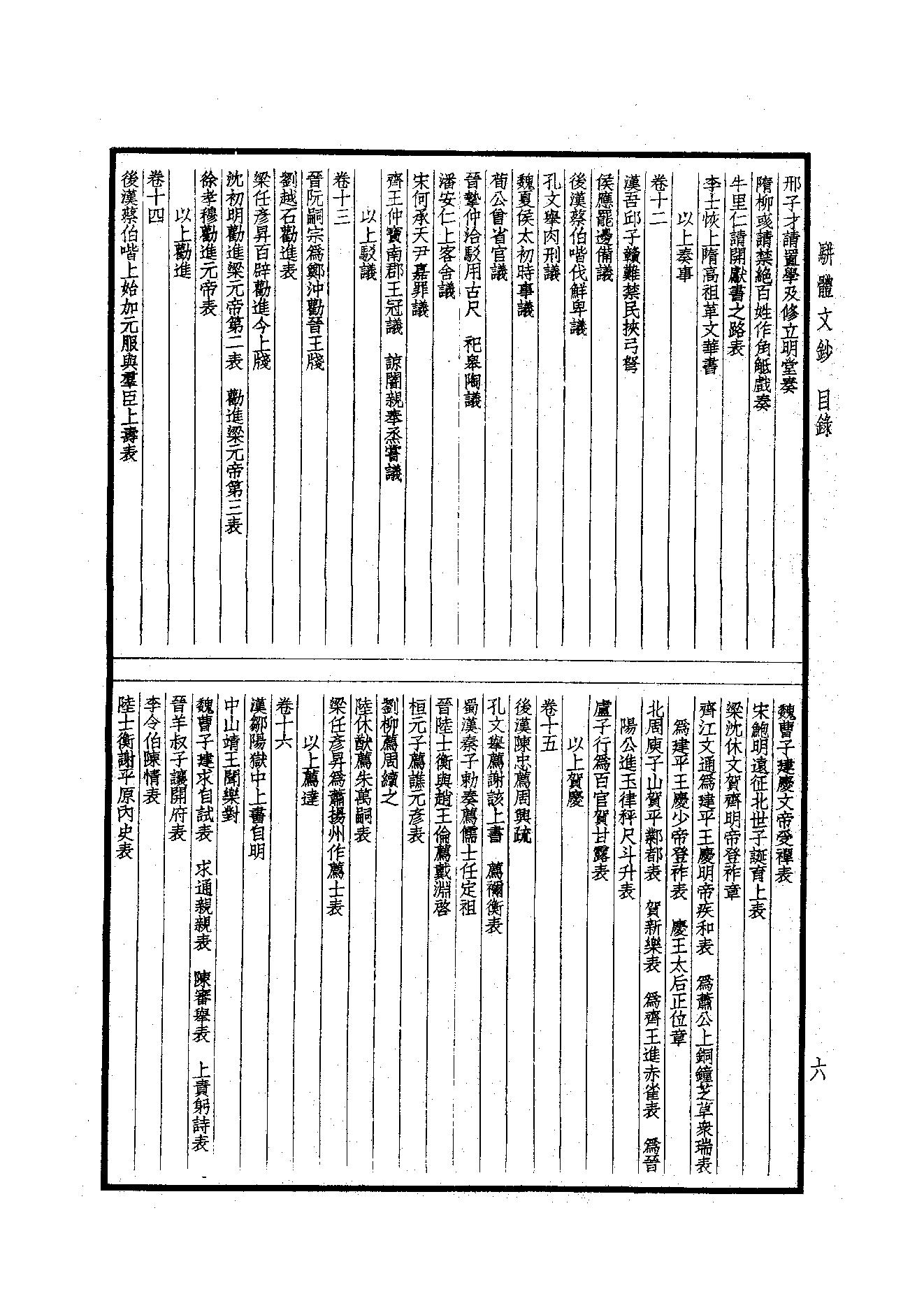 93.四部备要 第93册 骈体文钞 六朝文絜 经史百家杂钞.pdf_第8页