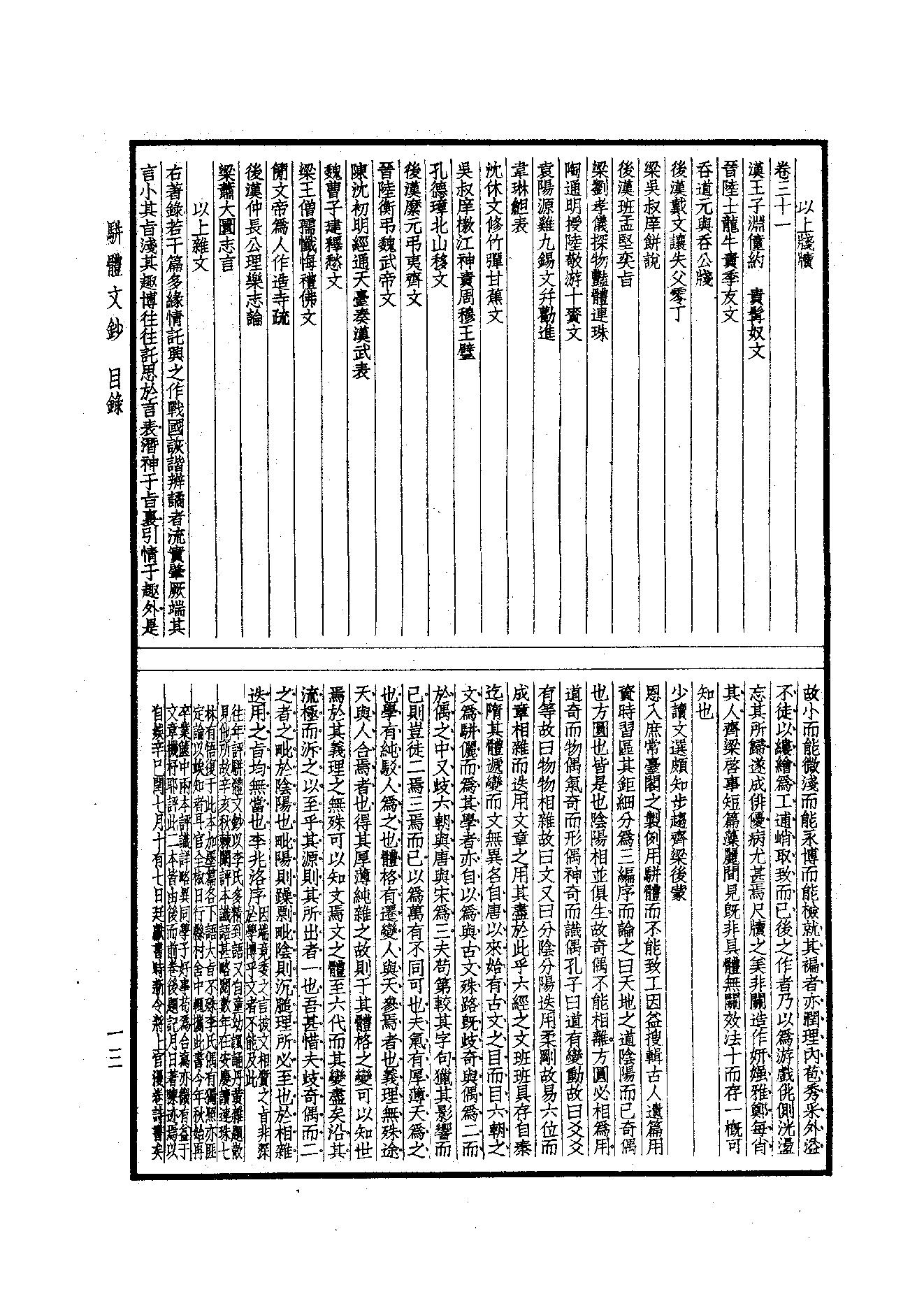 93.四部备要 第93册 骈体文钞 六朝文絜 经史百家杂钞.pdf_第15页