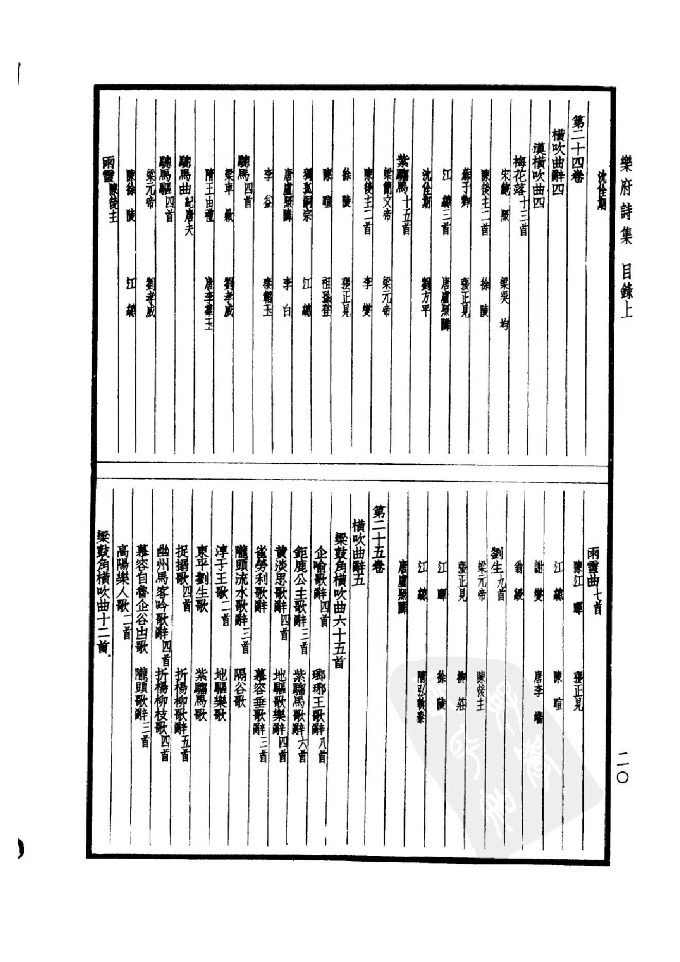 94.四部备要 第94册 乐府诗集_.pdf_第23页