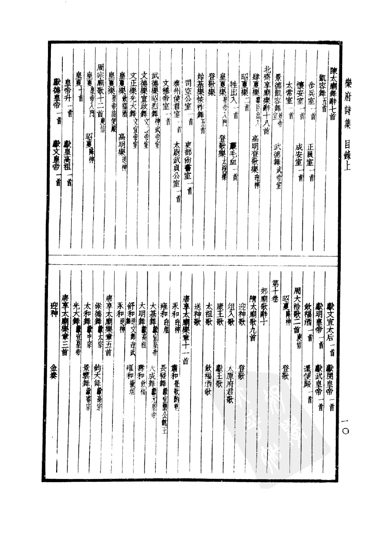 94.四部备要 第94册 乐府诗集_.pdf_第13页